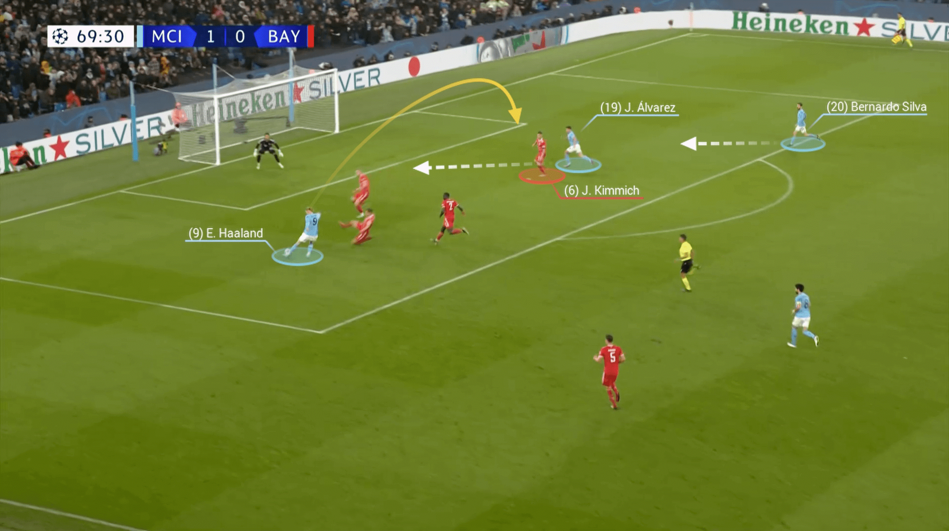 Jack Grealish Thương vụ 100 triệu bảng đáng giá đến từng xu của Pep 9