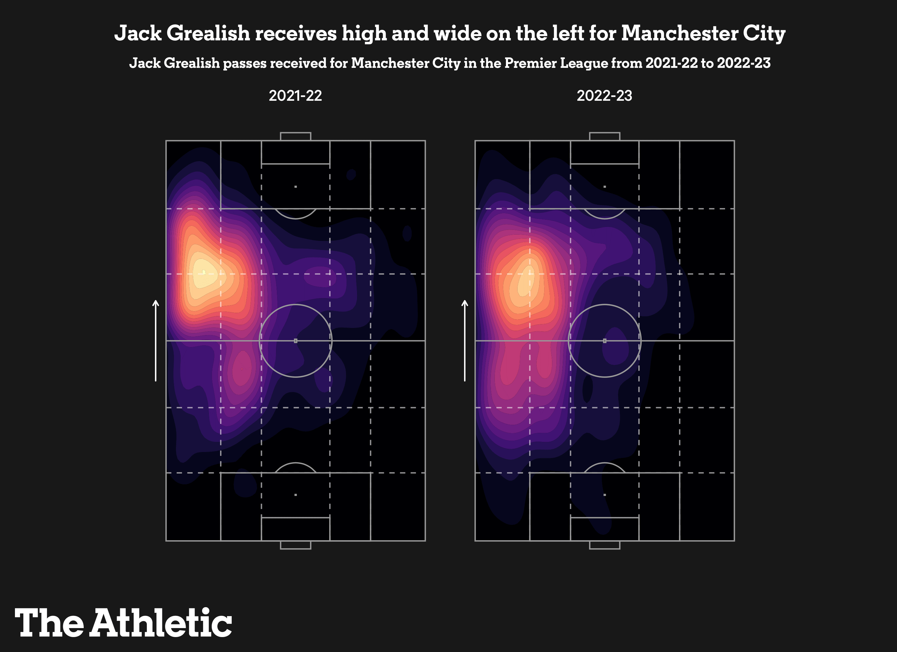Jack Grealish Thương vụ 100 triệu bảng đáng giá đến từng xu của Pep 10