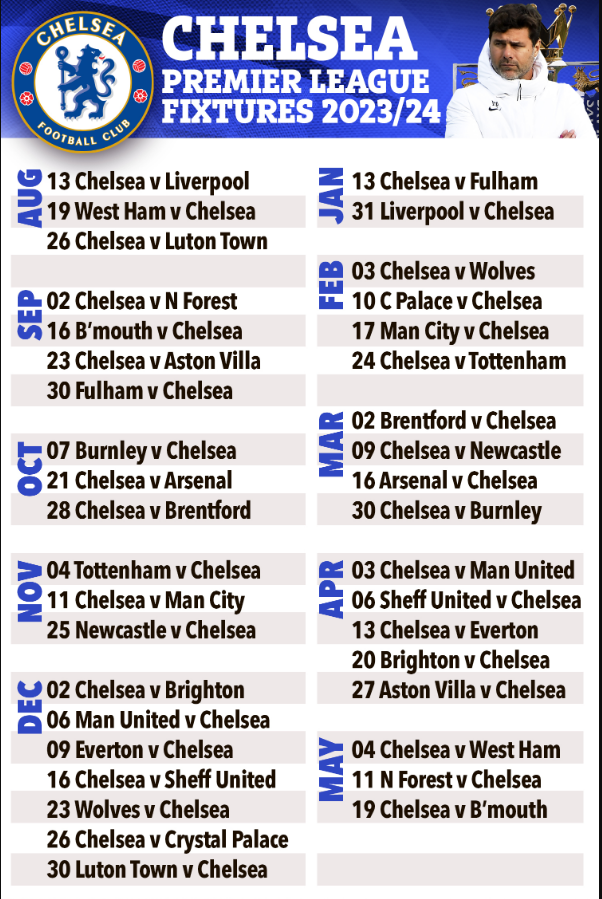 Lich thi dau Chelsea o Ngoai hang Anh 2023/24