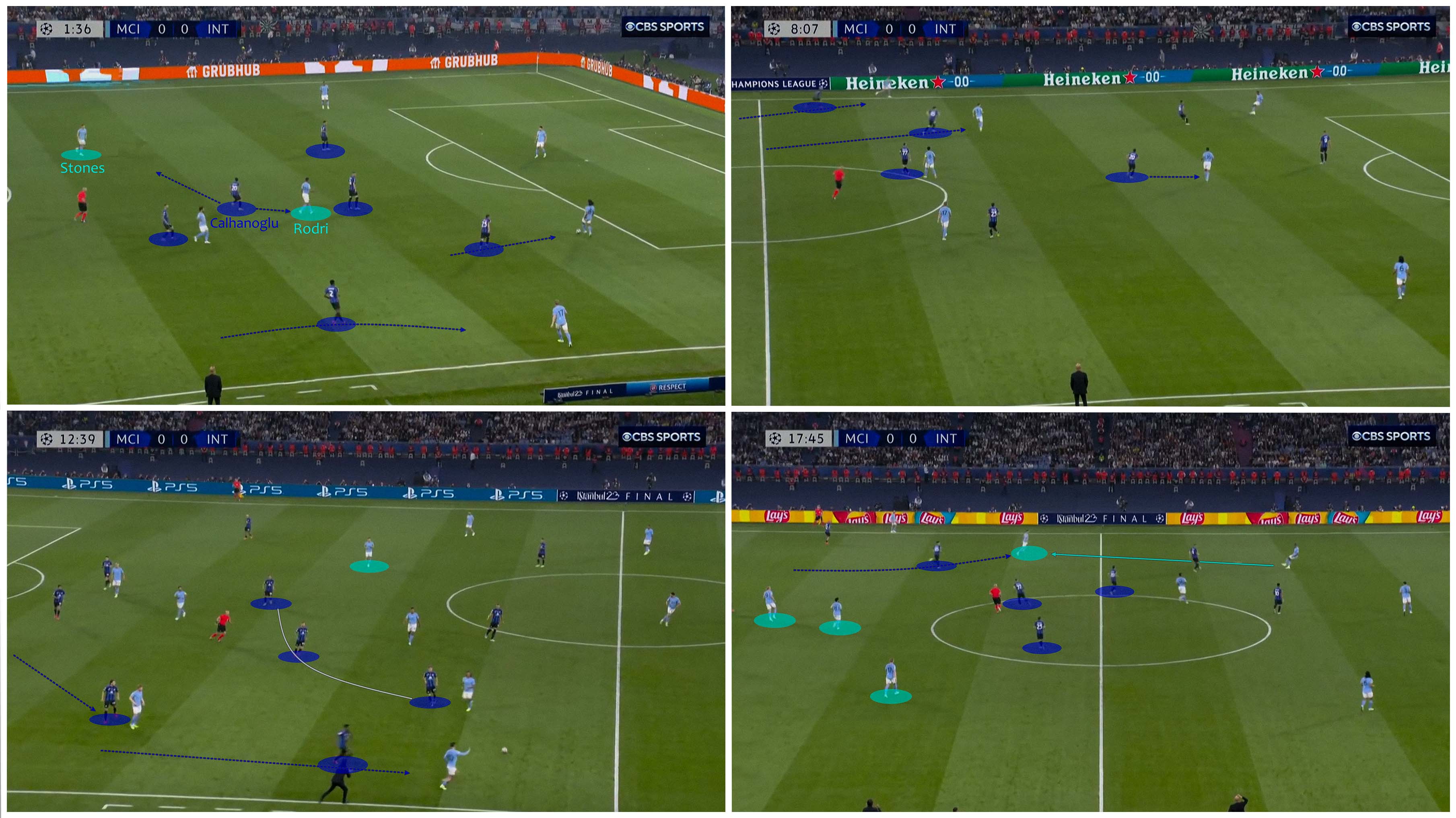 Vì sao Pep lại xếp John Stones đá tiền vệ số 8 thay vì số 6 trước Inter Milan 10