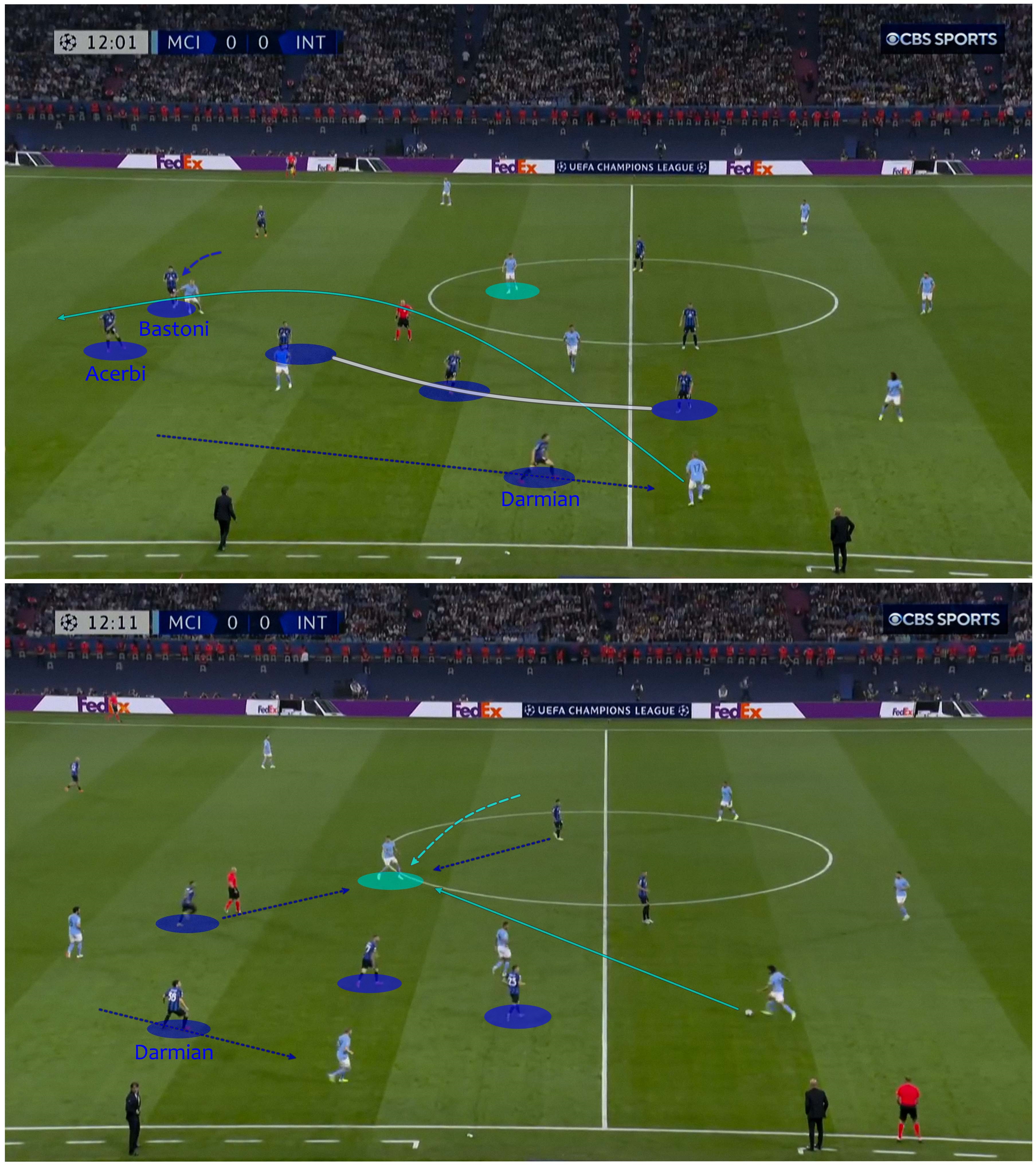 Vì sao Pep lại xếp John Stones đá tiền vệ số 8 thay vì số 6 trước Inter Milan 12