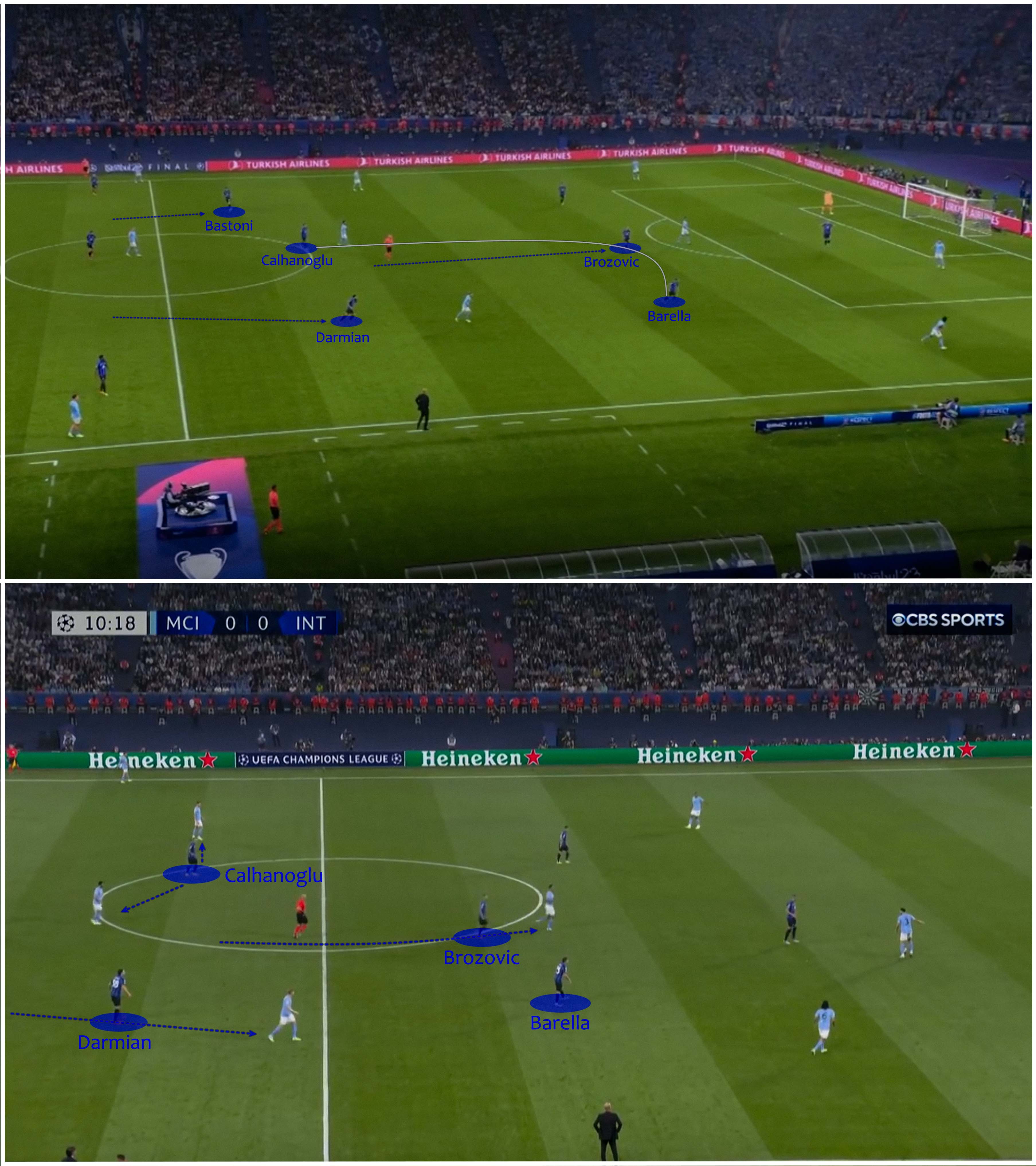 Vì sao Pep lại xếp John Stones đá tiền vệ số 8 thay vì số 6 trước Inter Milan 13