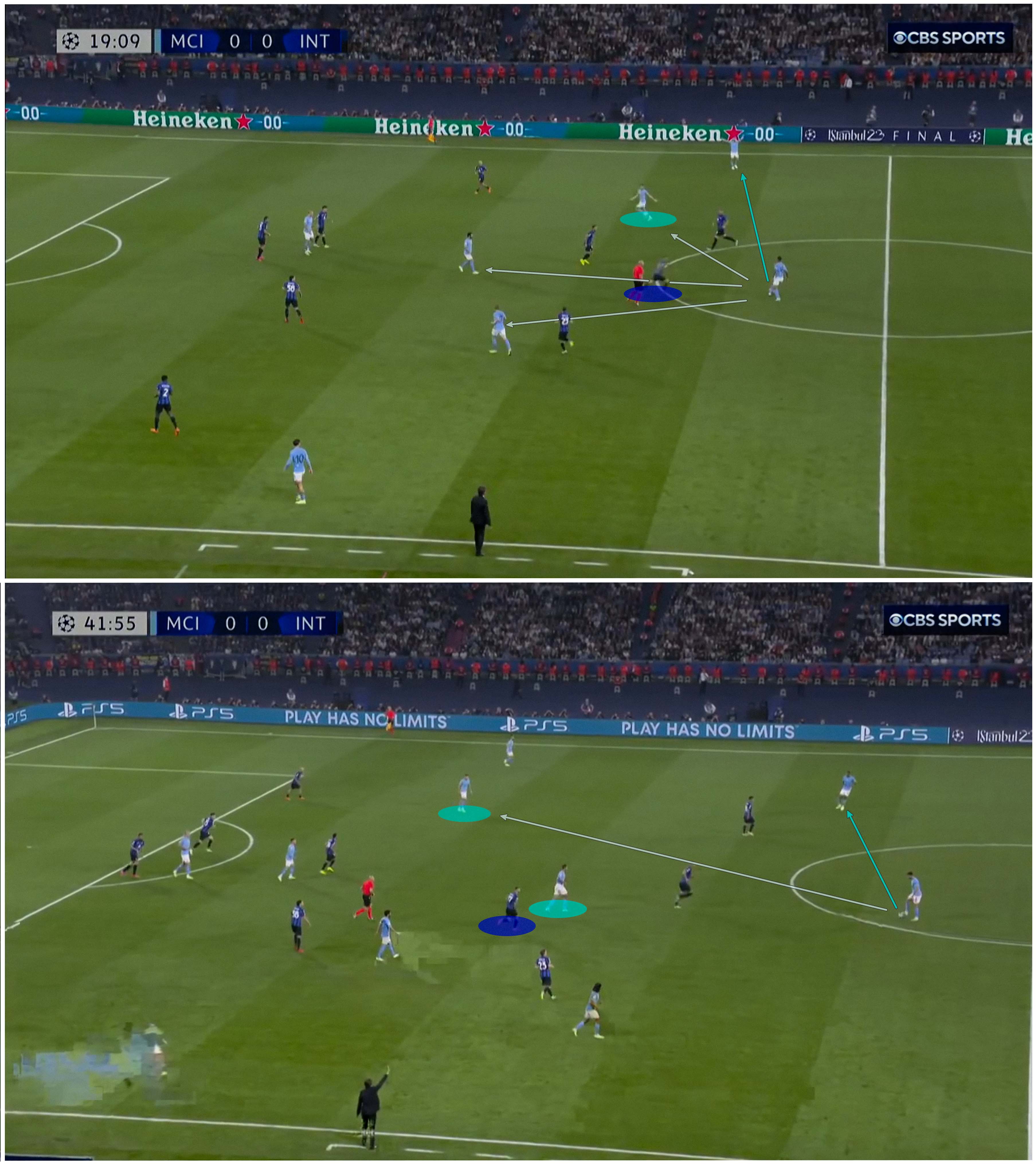 Vì sao Pep lại xếp John Stones đá tiền vệ số 8 thay vì số 6 trước Inter Milan 14