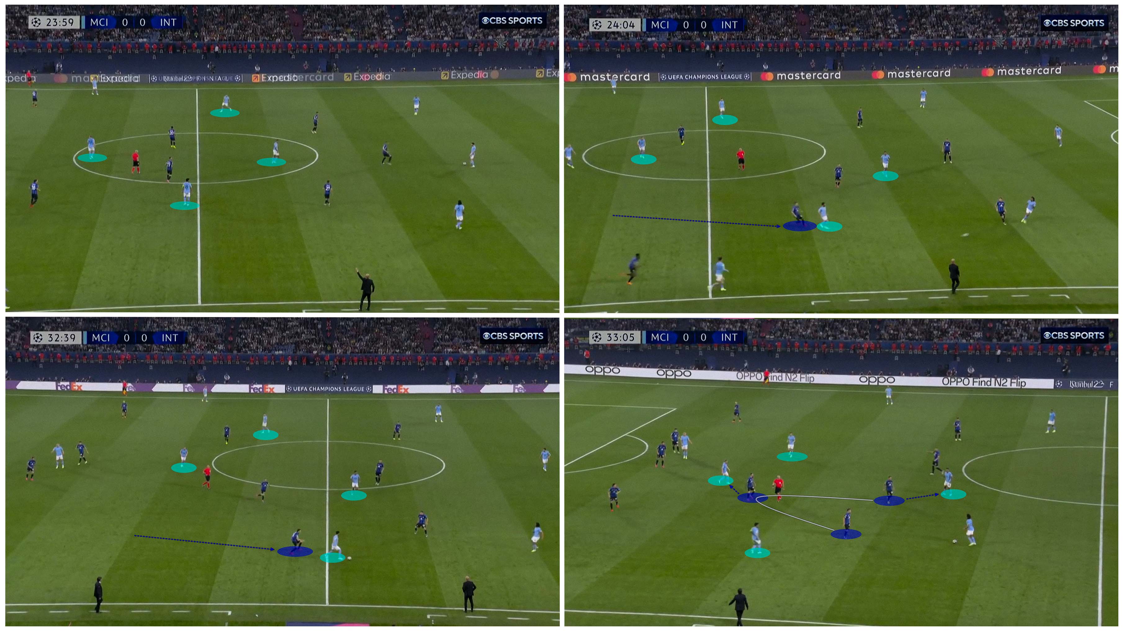 Vì sao Pep lại xếp John Stones đá tiền vệ số 8 thay vì số 6 trước Inter Milan 15