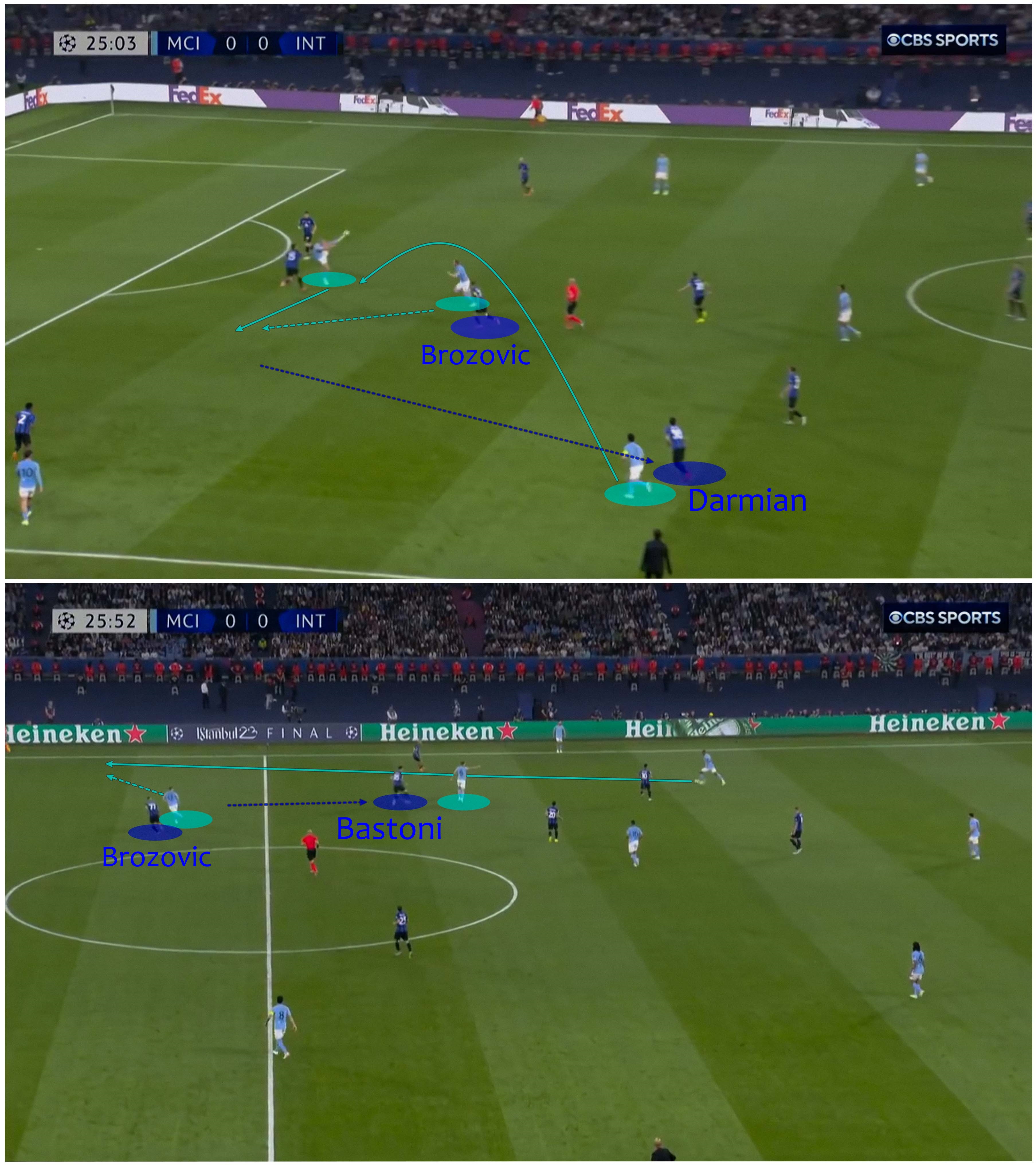 Vì sao Pep lại xếp John Stones đá tiền vệ số 8 thay vì số 6 trước Inter Milan 16