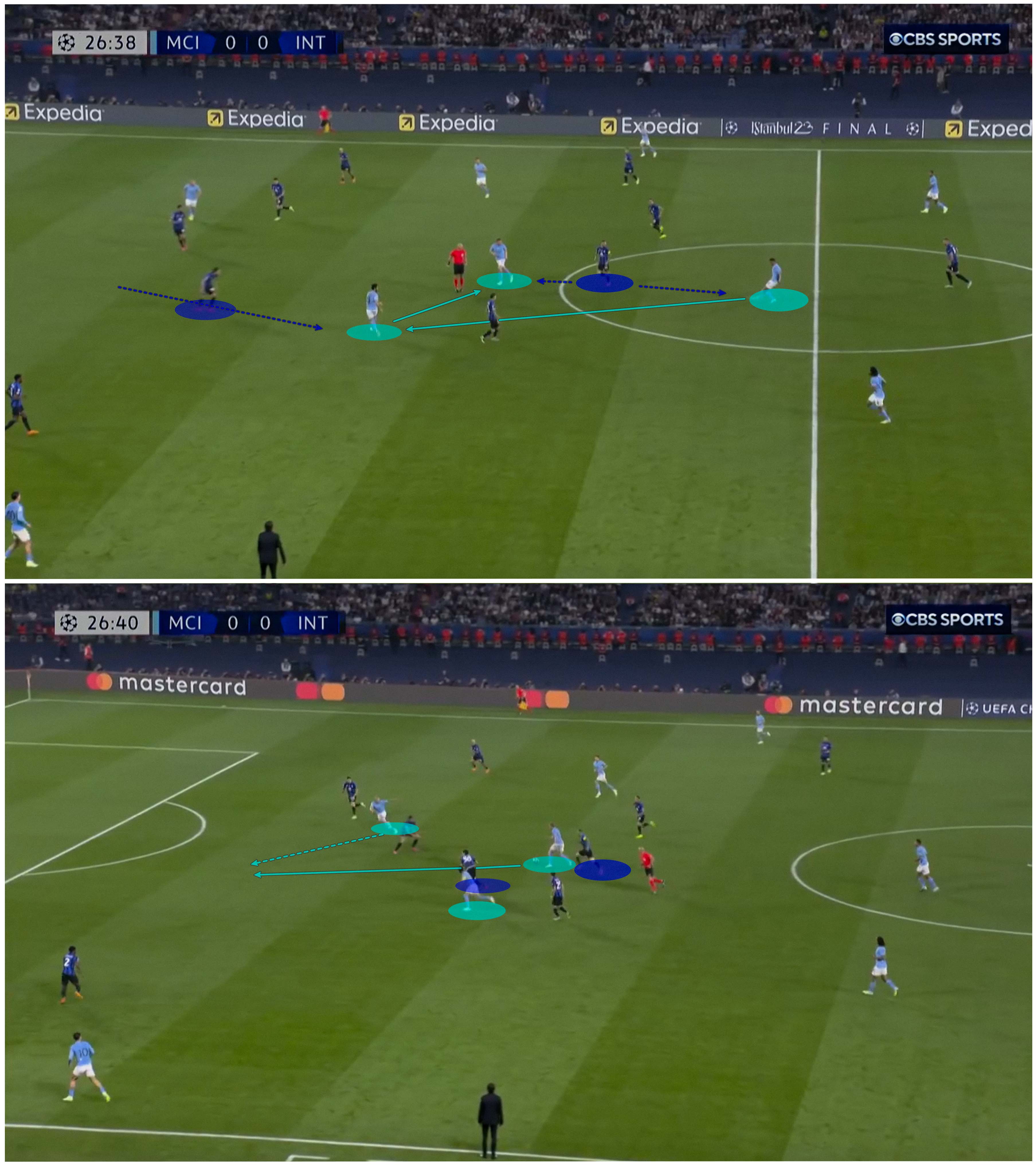 Vì sao Pep lại xếp John Stones đá tiền vệ số 8 thay vì số 6 trước Inter Milan 18