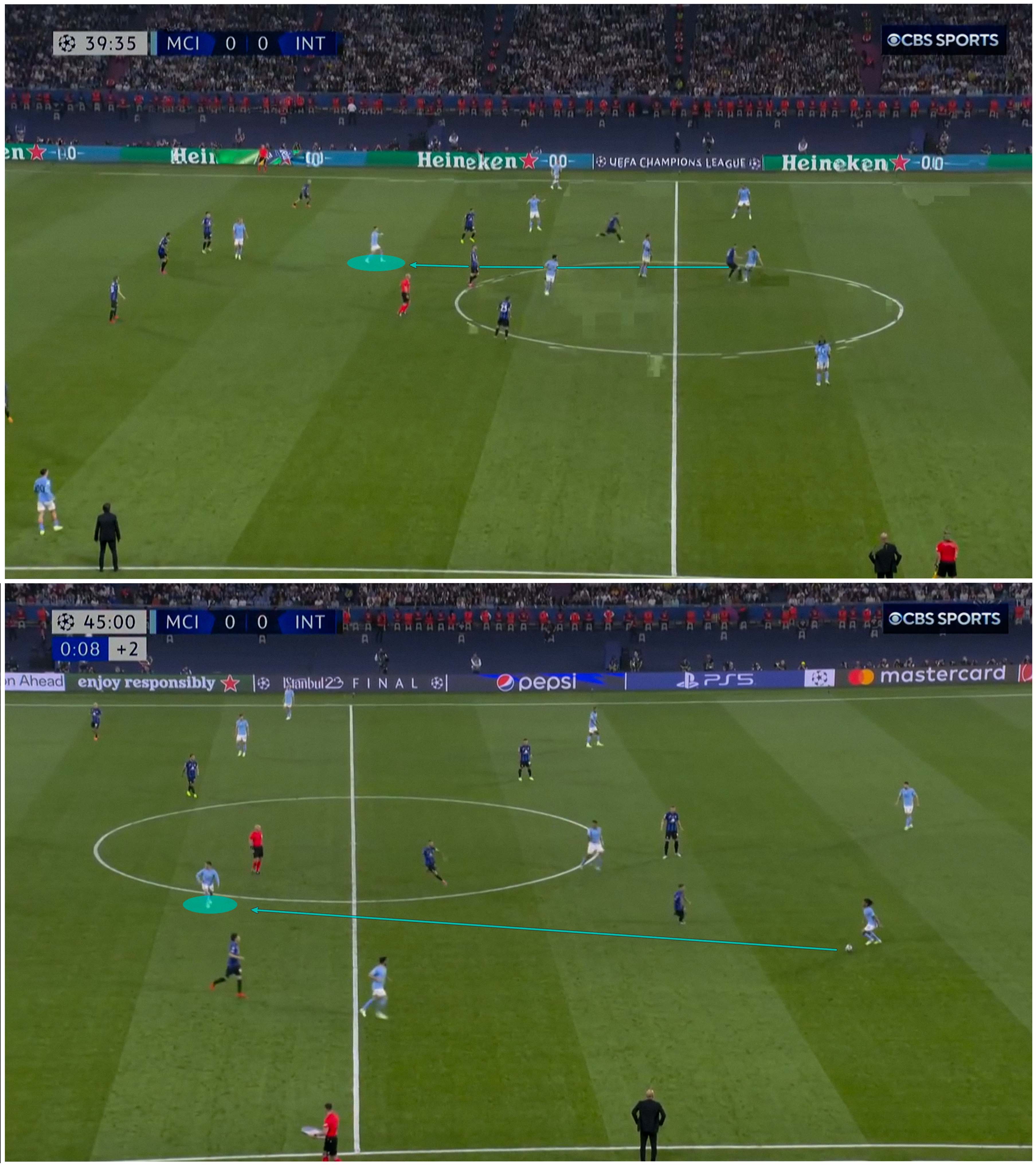 Vì sao Pep lại xếp John Stones đá tiền vệ số 8 thay vì số 6 trước Inter Milan 19