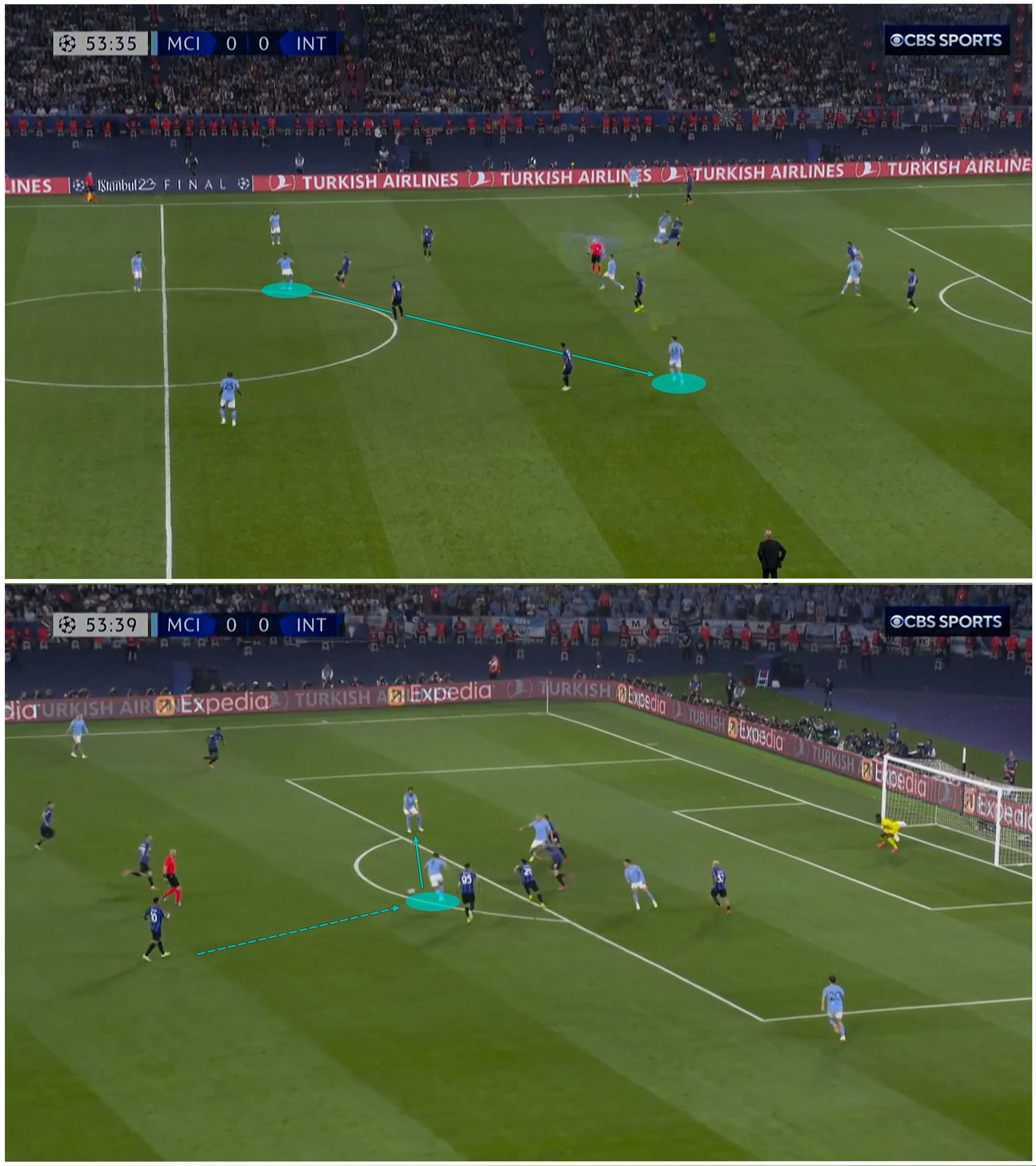 Vì sao Pep lại xếp John Stones đá tiền vệ số 8 thay vì số 6 trước Inter Milan 21