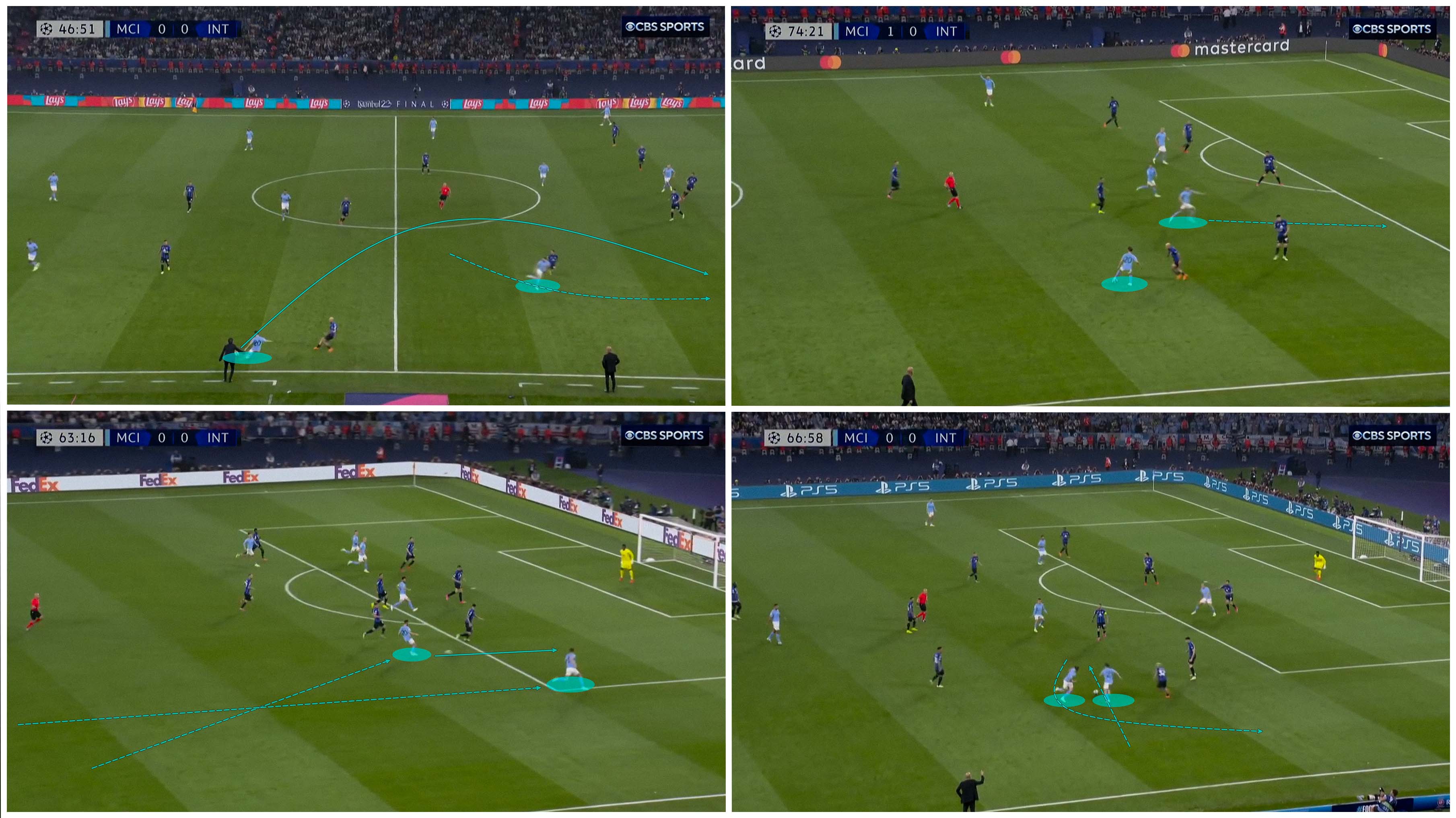 Vì sao Pep lại xếp John Stones đá tiền vệ số 8 thay vì số 6 trước Inter Milan 22