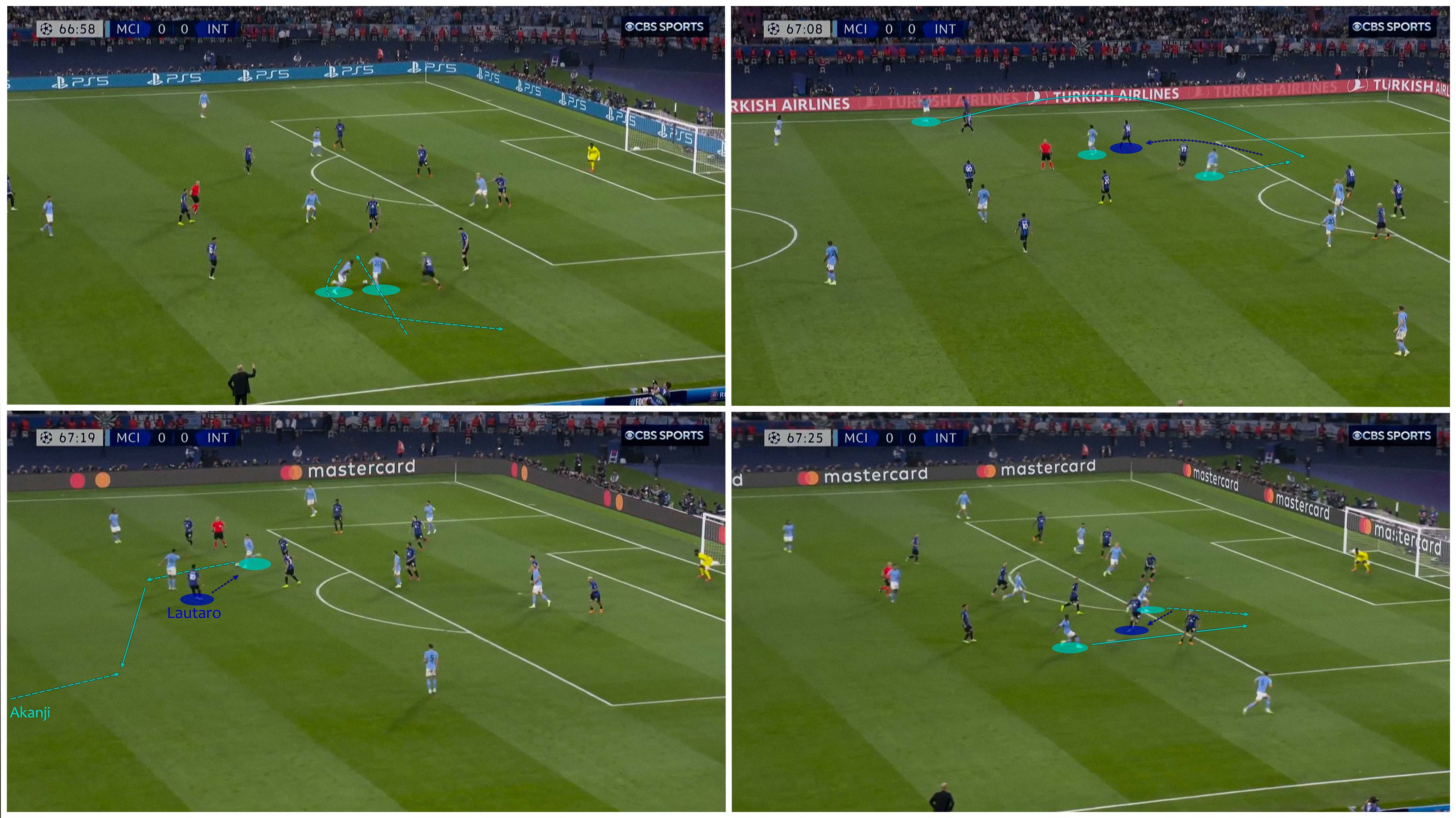 Vì sao Pep lại xếp John Stones đá tiền vệ số 8 thay vì số 6 trước Inter Milan 28