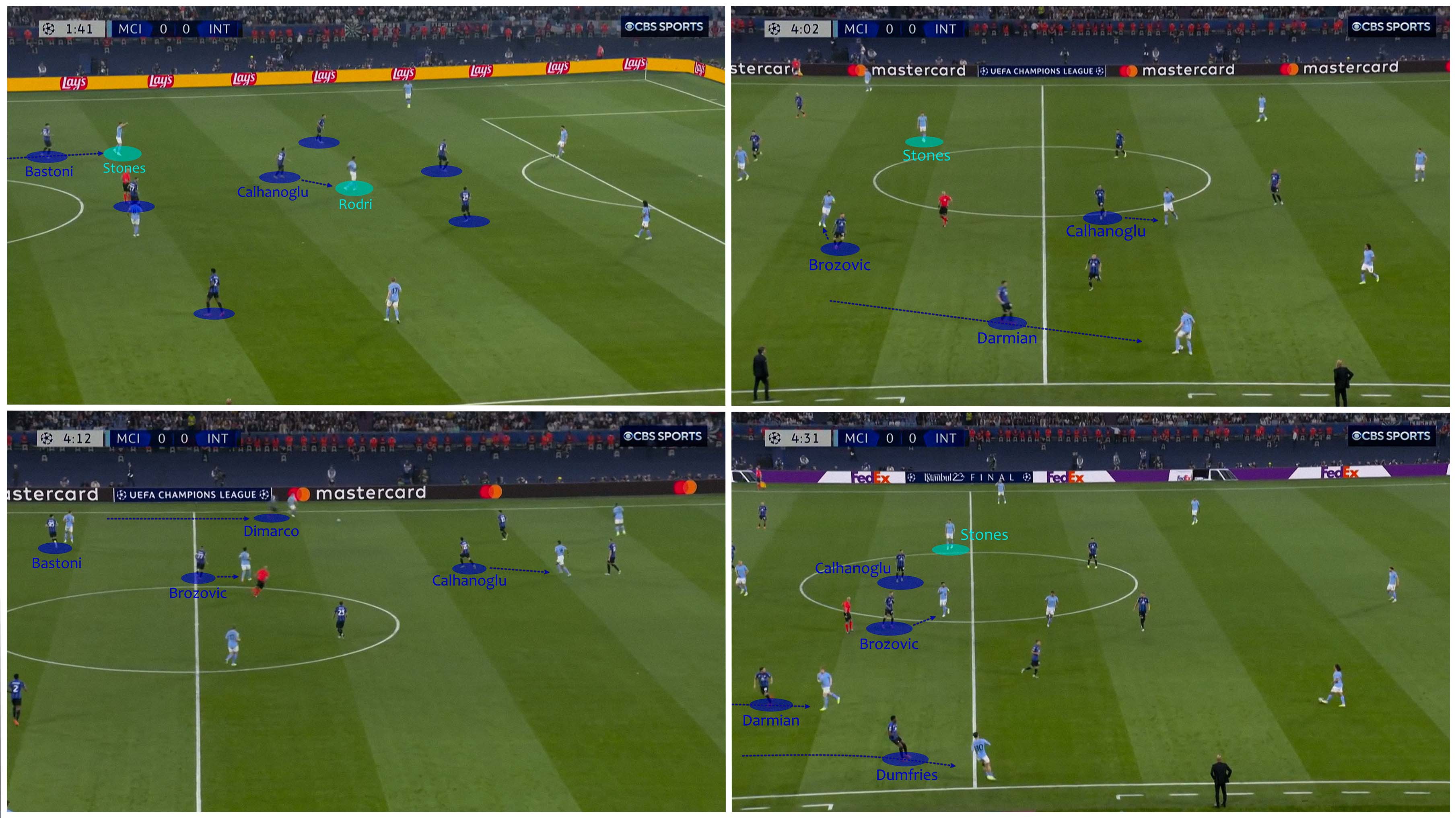 Vì sao Pep lại xếp John Stones đá tiền vệ số 8 thay vì số 6 trước Inter Milan 9