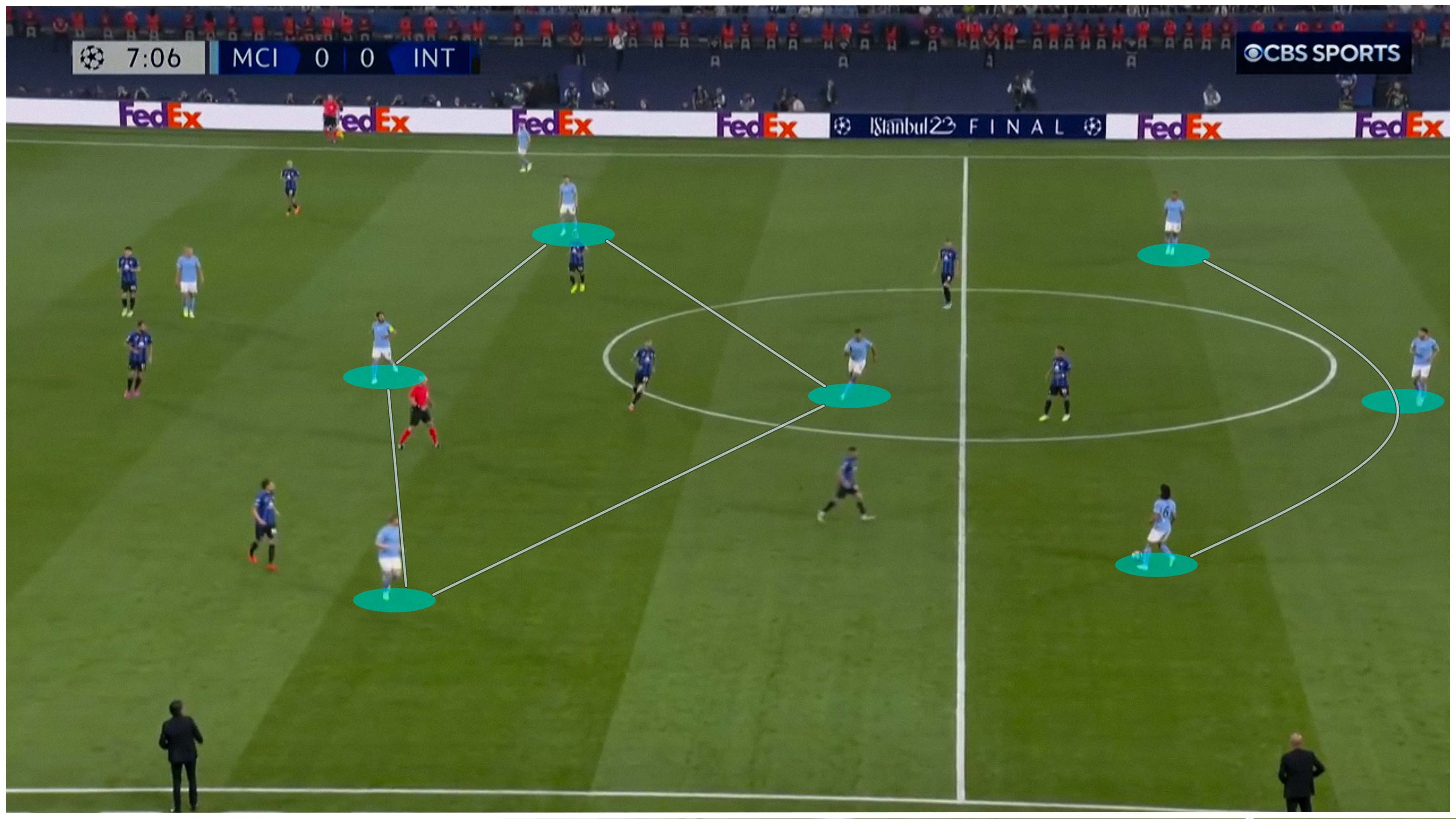 Vì sao Pep lại xếp John Stones đá tiền vệ số 8 thay vì số 6 trước Inter Milan 3