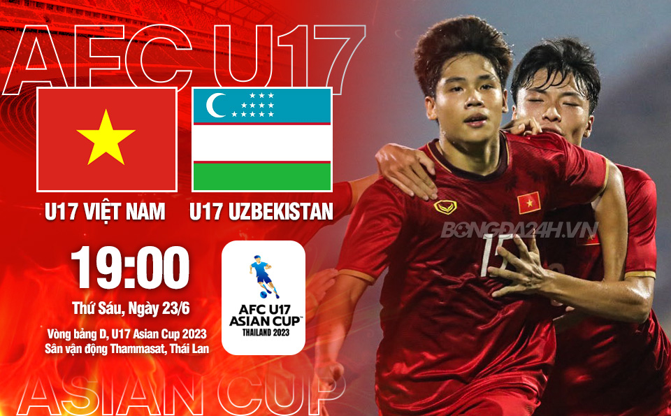 U17 Viet Nam vs U17 Uzbekistan