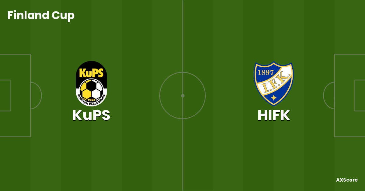 KuPS vs HIFK KuPS vs HIFK