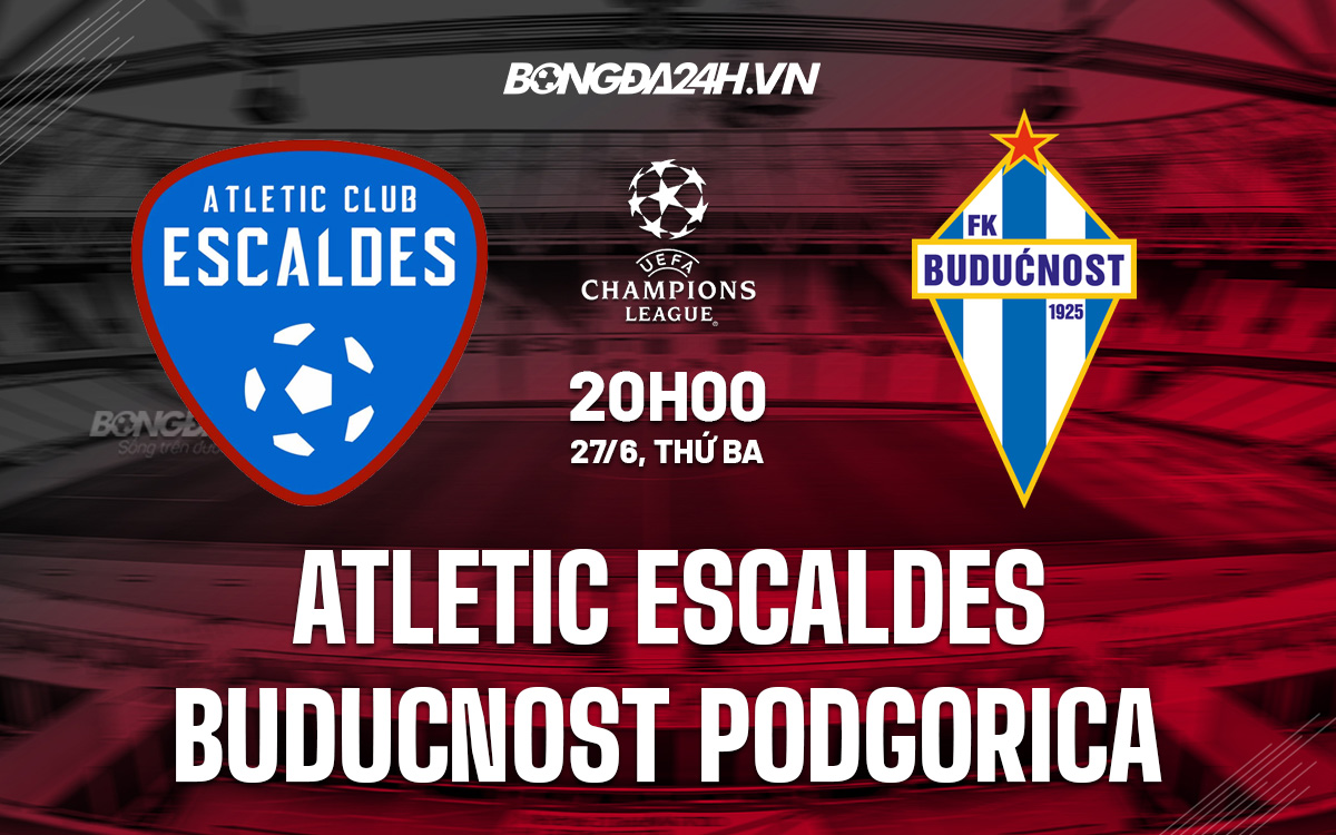 Nhận định bóng đá Atletic Escaldes vs Buducnost Podgorica