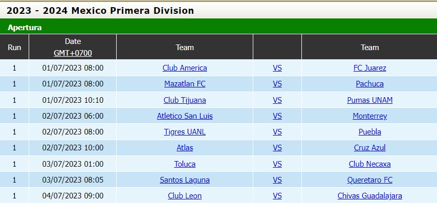 Nhận định - dự đoán CF America vs Juarez 8h00 ngày 17 (VĐQG Mexico 202324) 4
