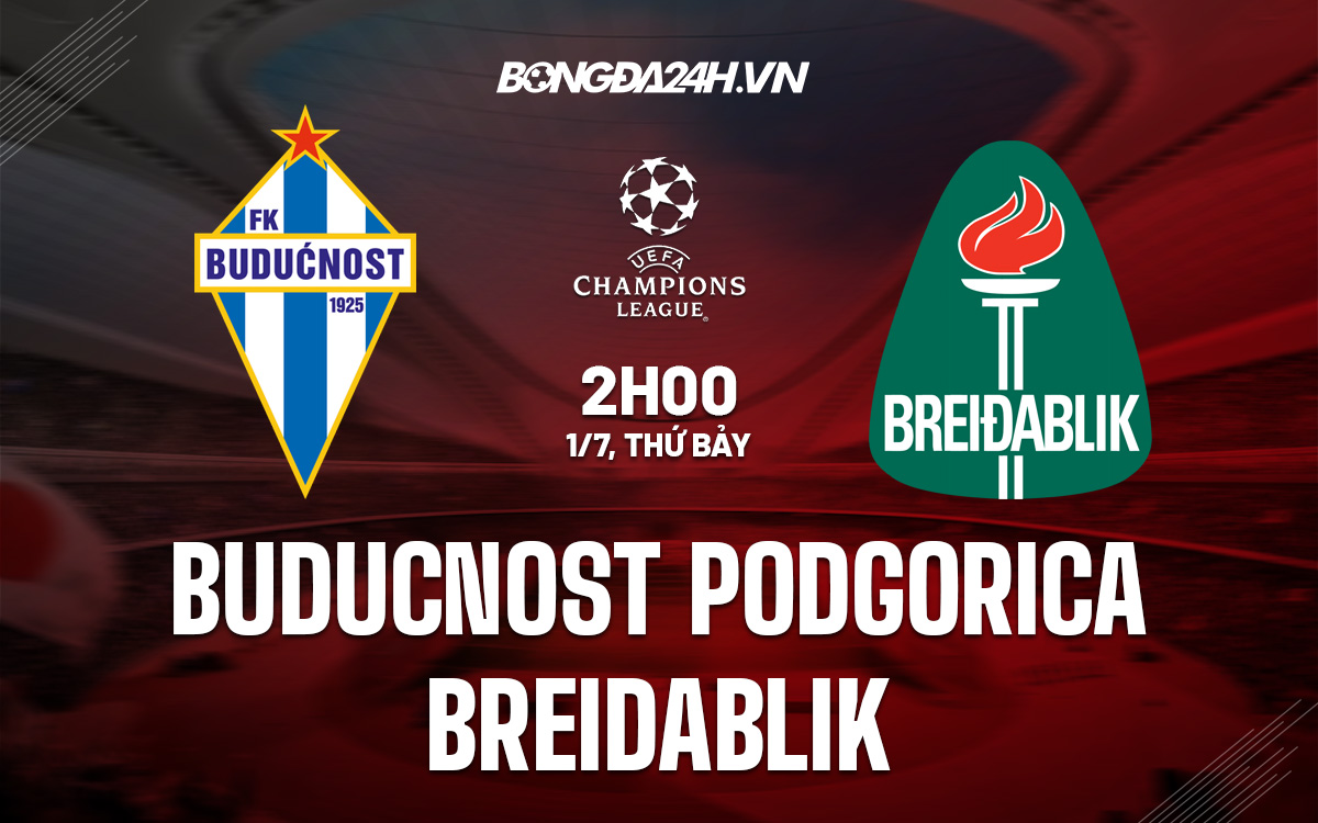 Buducnost Podgorica vs Breidablik
