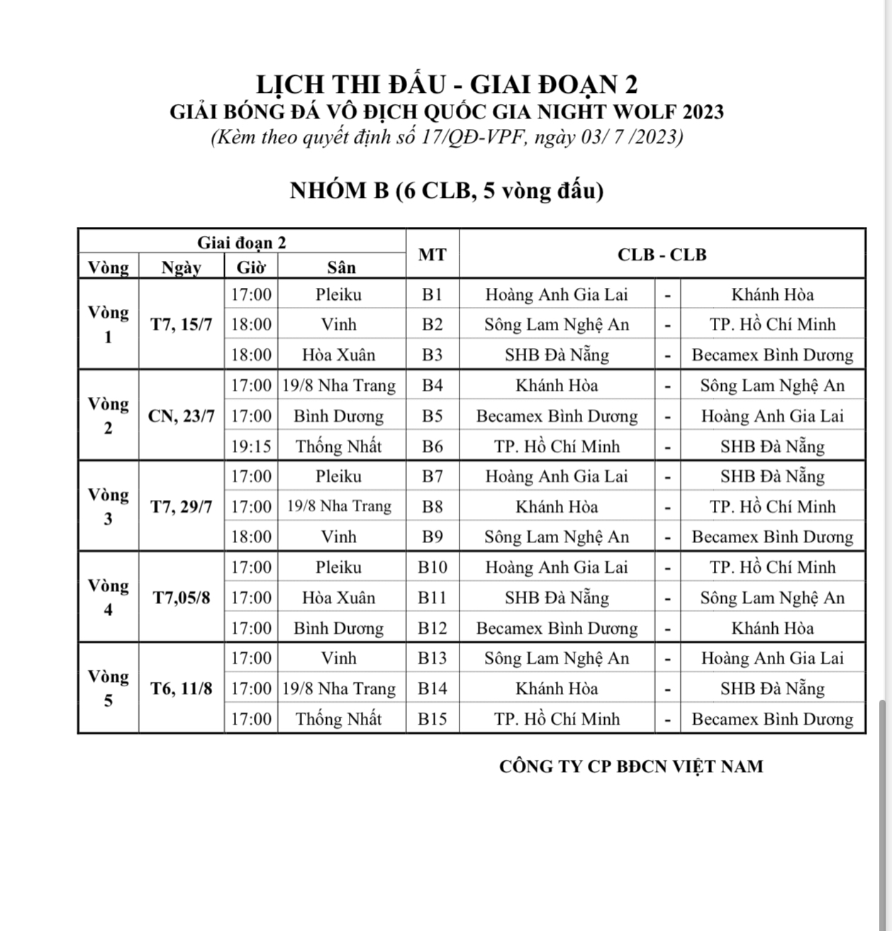 Lịch thi đấu giai đoạn 2 VLeague chuẩn xác nhất HAGL mở màn 2 Lịch thi đấu giai đoạn 2 VLeague chuẩn xác nhất HAGL mở màn 2