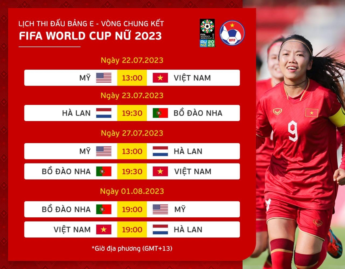 Lich thi dau cua dT nu Viet Nam tai World Cup 2023