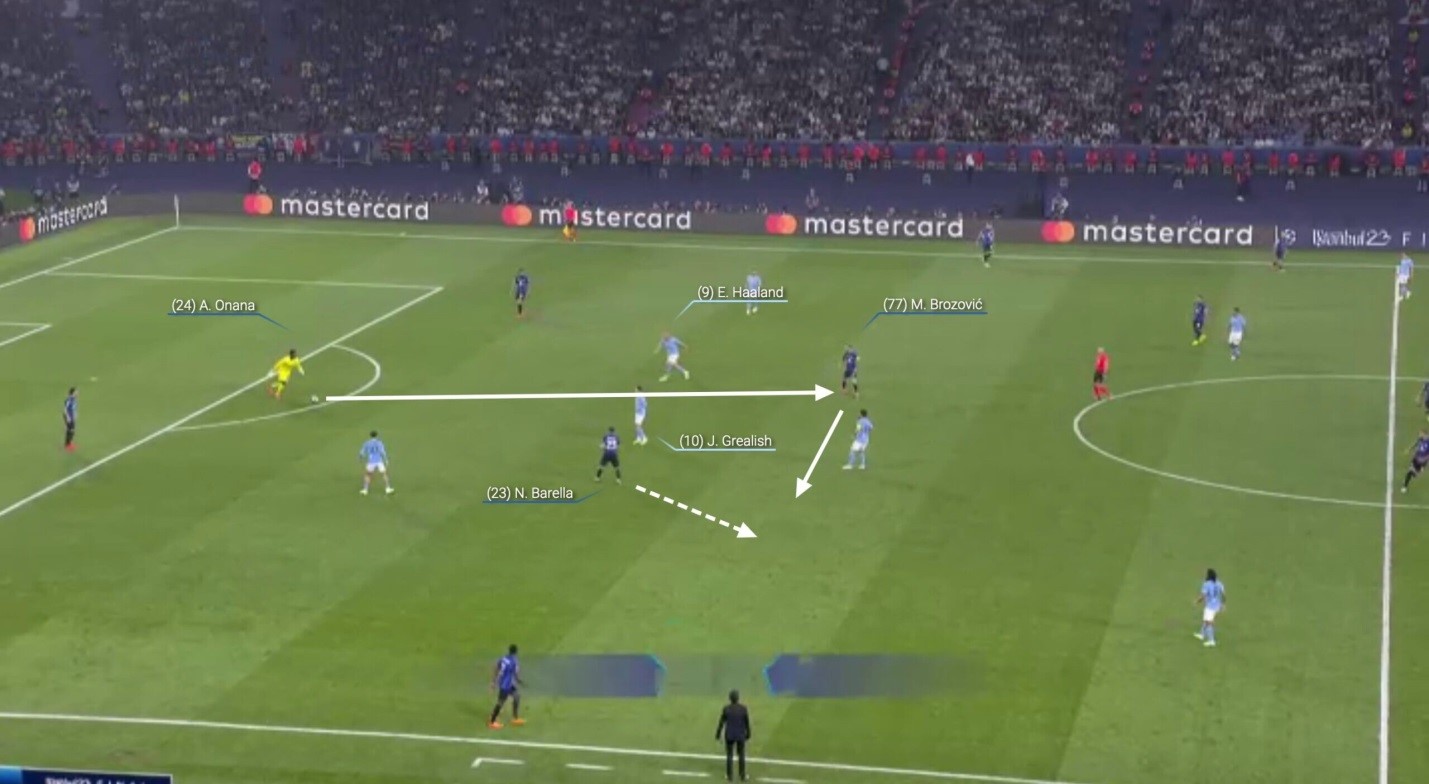 Người gác đền mới cho Man United Tại sao lại là Andre Onana 4