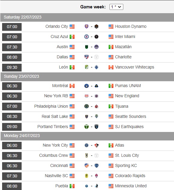 Nhận định - dự đoán Austin vs Mazatlan 7h30 ngày 227 (CONCACAF Leagues Cup 2023) 3 Nhận định - dự đoán Austin vs Mazatlan 7h30 ngày 227 (CONCACAF Leagues Cup 2023) 3