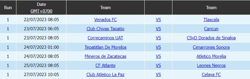 Nhận định Atlante vs Leones Negros 8h05 ngày 257 (Hạng 2 Mexico 202324) 4 Nhận định Atlante vs Leones Negros 8h05 ngày 257 (Hạng 2 Mexico 202324) 4