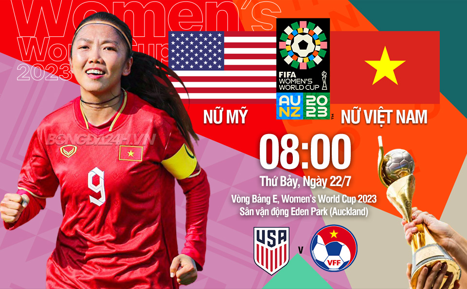 Nhận định đội tuyển nữ Việt Nam vs Mỹ Nhan dinh doi tuyen nu Viet Nam vs My