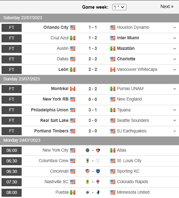 Nhận định Puebla vs Minnesota 8h00 ngày 247 (CONCACAF Leagues Cup 2023) 3 Nhận định Puebla vs Minnesota 8h00 ngày 247 (CONCACAF Leagues Cup 2023) 3