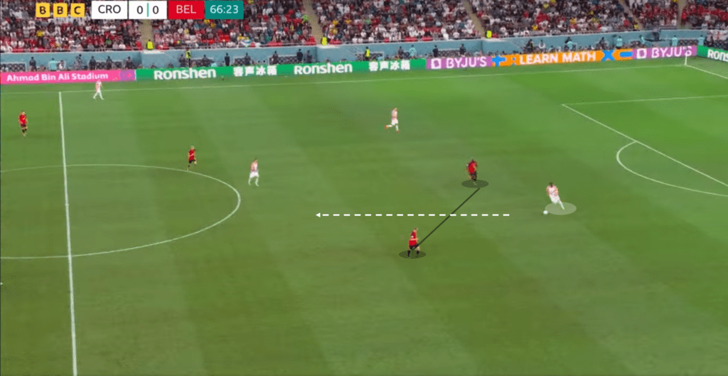 Josko Gvardiol Khi cơn điên của Pep vẫn chưa dừng lại 4