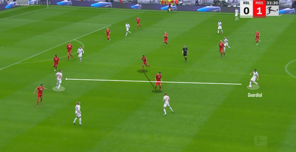 Josko Gvardiol Khi cơn điên của Pep vẫn chưa dừng lại 3