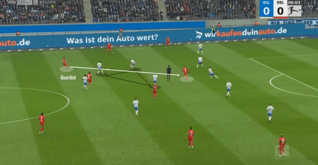 Josko Gvardiol Khi cơn điên của Pep vẫn chưa dừng lại 2