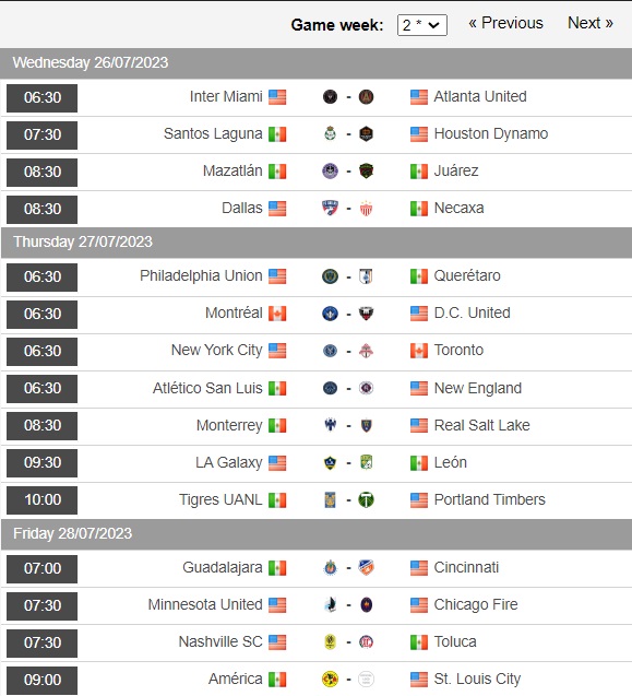 Nhận định - dự đoán Dallas vs Necaxa 8h30 ngày 267 (CONCACAF Leagues Cup 2023) 3