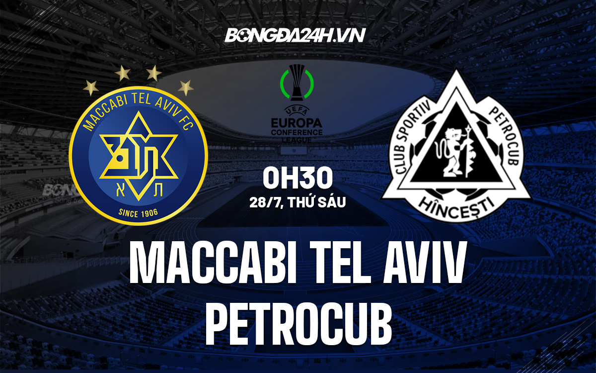 Maccabi Tel Aviv vs Petrocub