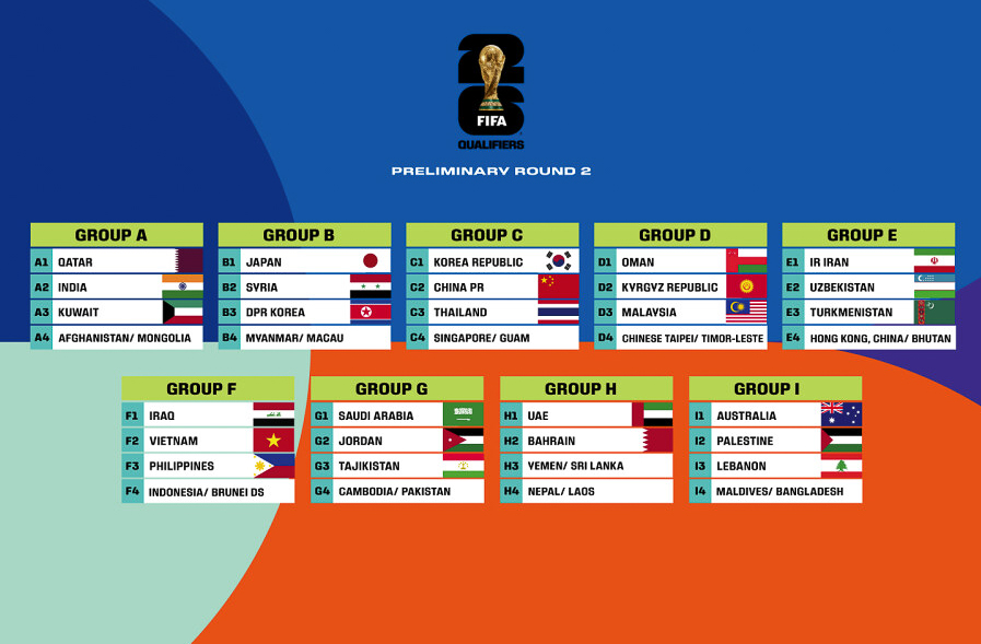 HLV Troussier nói gì sau kết quả bốc thăm vòng loại World Cup 2026 2