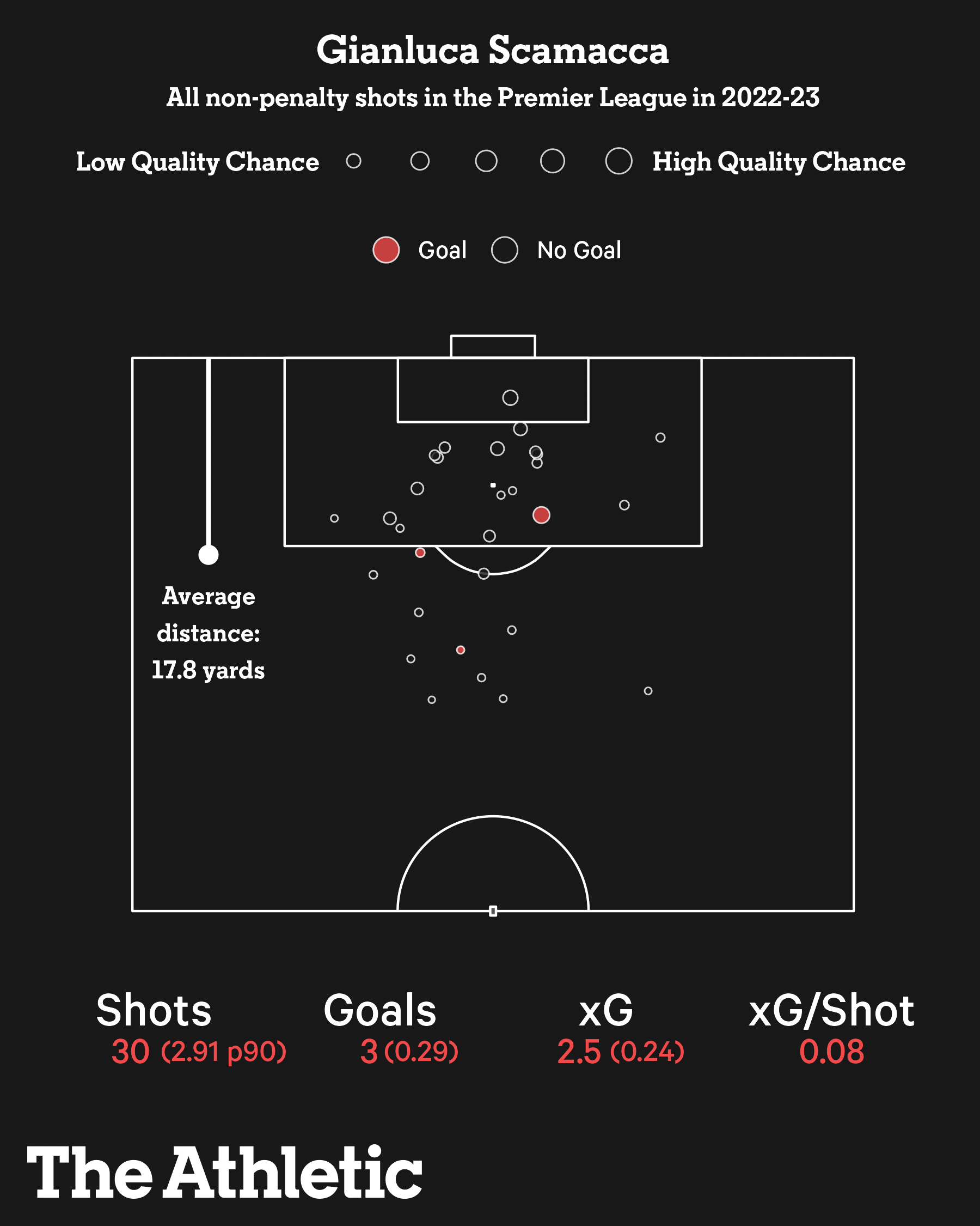 Số 9 chiều ý Ten Hag Hợp túi tiền không chỉ có Hojlund 10 Số 9 chiều ý Ten Hag Hợp túi tiền không chỉ có Hojlund 10
