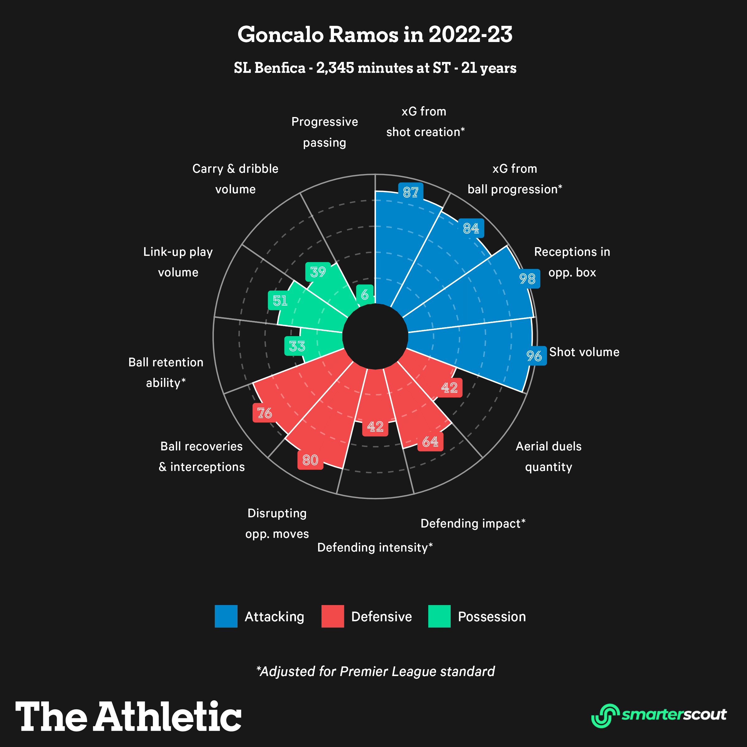Số 9 chiều ý Ten Hag Hợp túi tiền không chỉ có Hojlund 3 Số 9 chiều ý Ten Hag Hợp túi tiền không chỉ có Hojlund 3