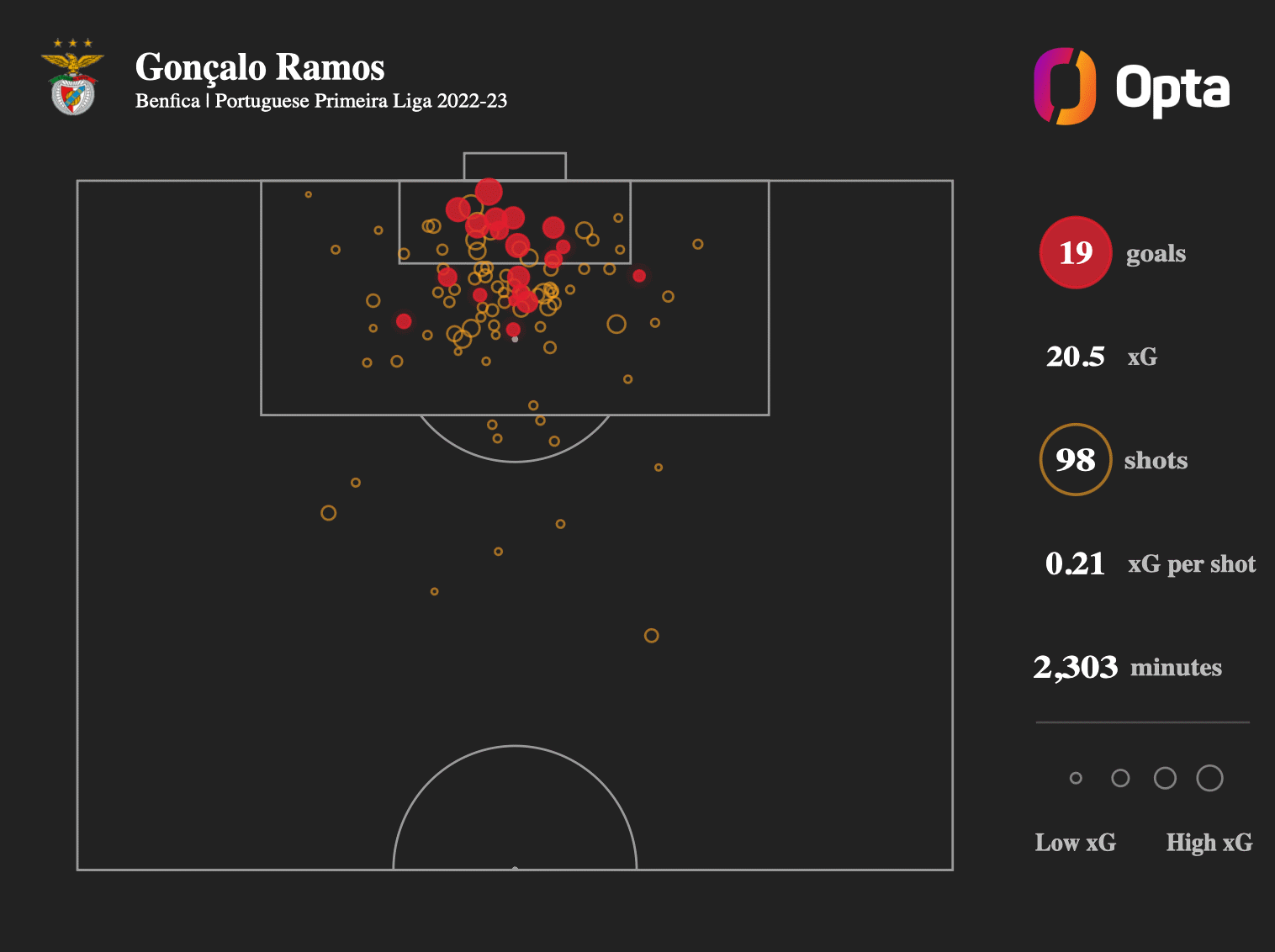 Số 9 chiều ý Ten Hag Hợp túi tiền không chỉ có Hojlund 4 Số 9 chiều ý Ten Hag Hợp túi tiền không chỉ có Hojlund 4
