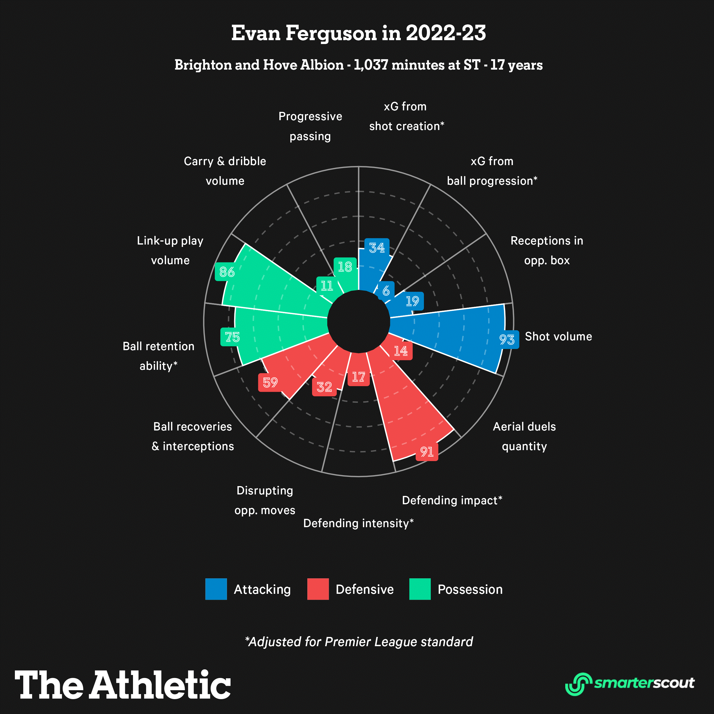 Số 9 chiều ý Ten Hag Hợp túi tiền không chỉ có Hojlund 5 Số 9 chiều ý Ten Hag Hợp túi tiền không chỉ có Hojlund 5