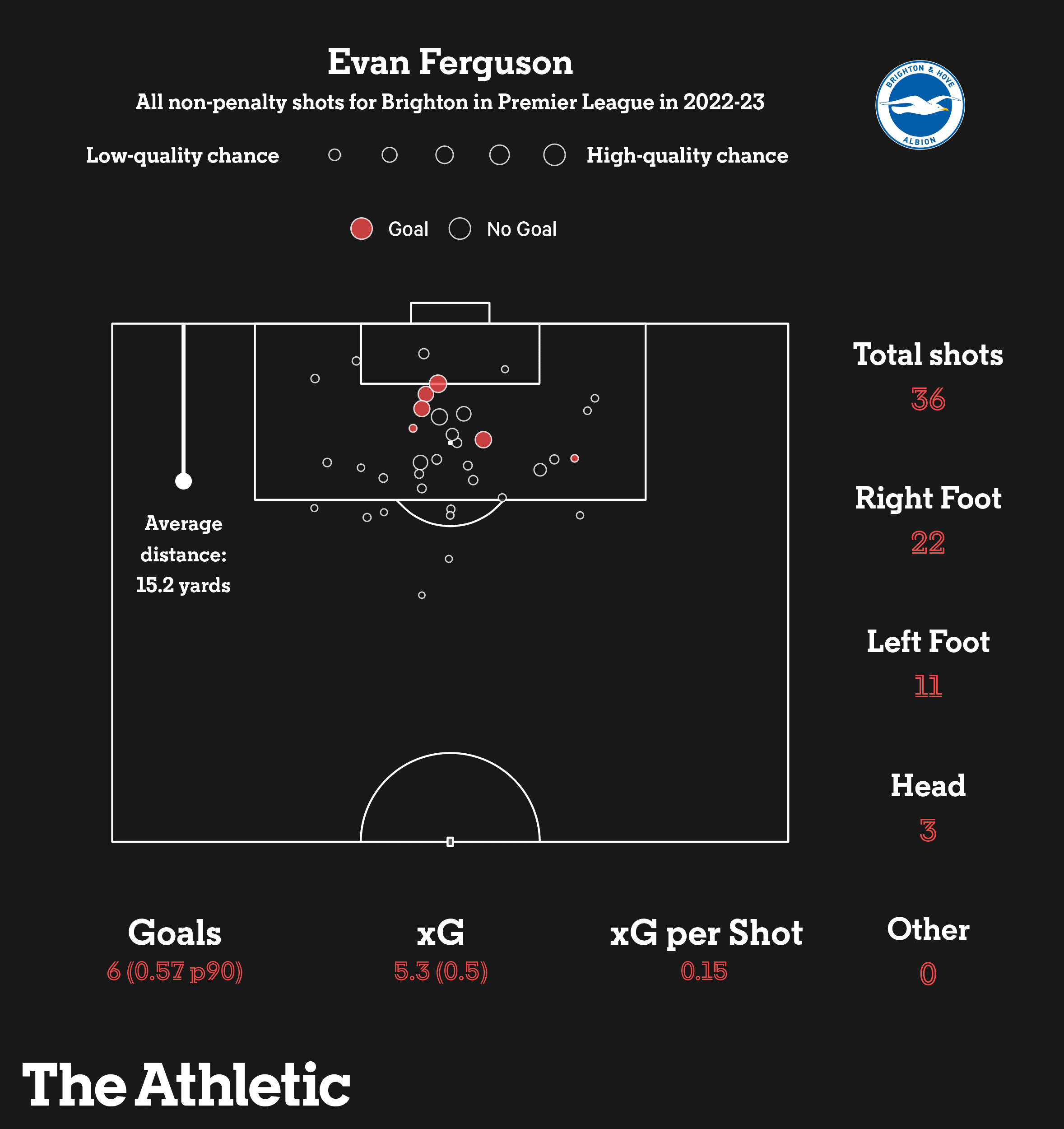 Số 9 chiều ý Ten Hag Hợp túi tiền không chỉ có Hojlund 6 Số 9 chiều ý Ten Hag Hợp túi tiền không chỉ có Hojlund 6