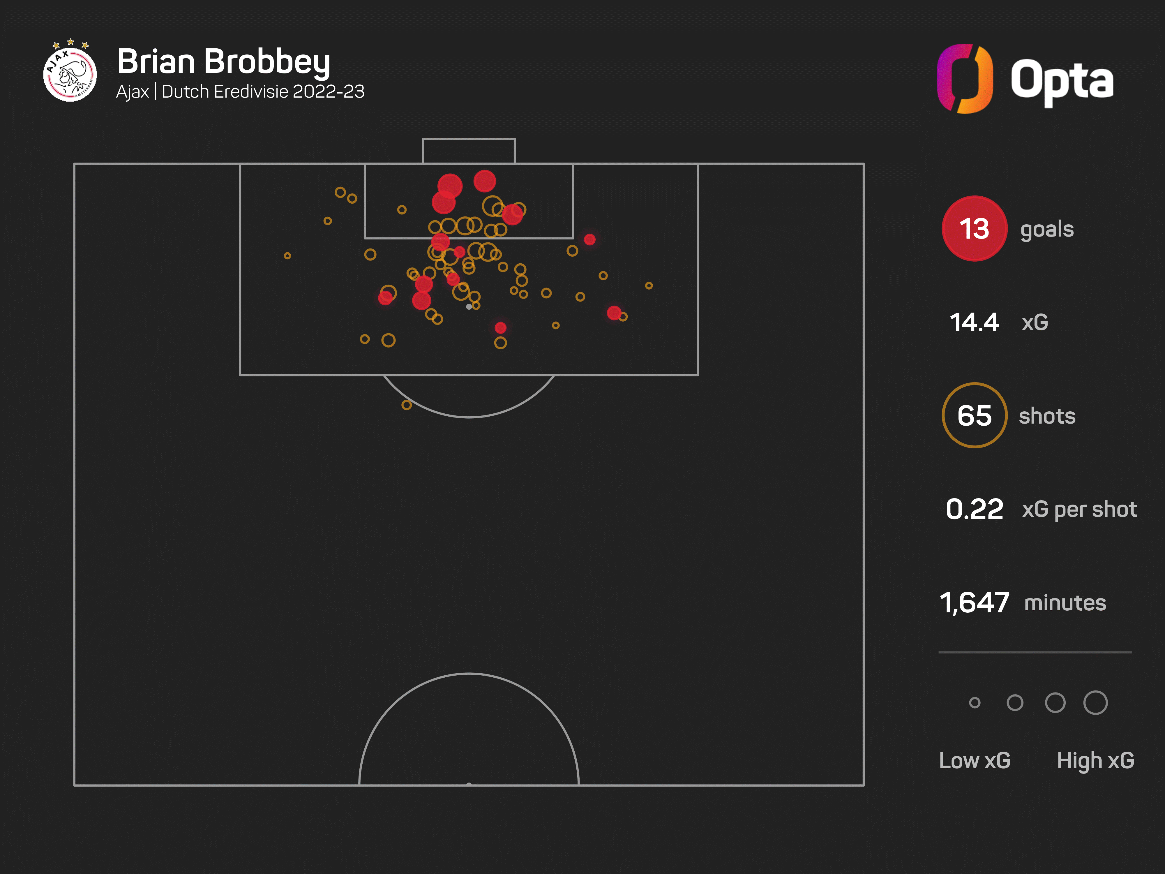 Số 9 chiều ý Ten Hag Hợp túi tiền không chỉ có Hojlund 8 Số 9 chiều ý Ten Hag Hợp túi tiền không chỉ có Hojlund 8