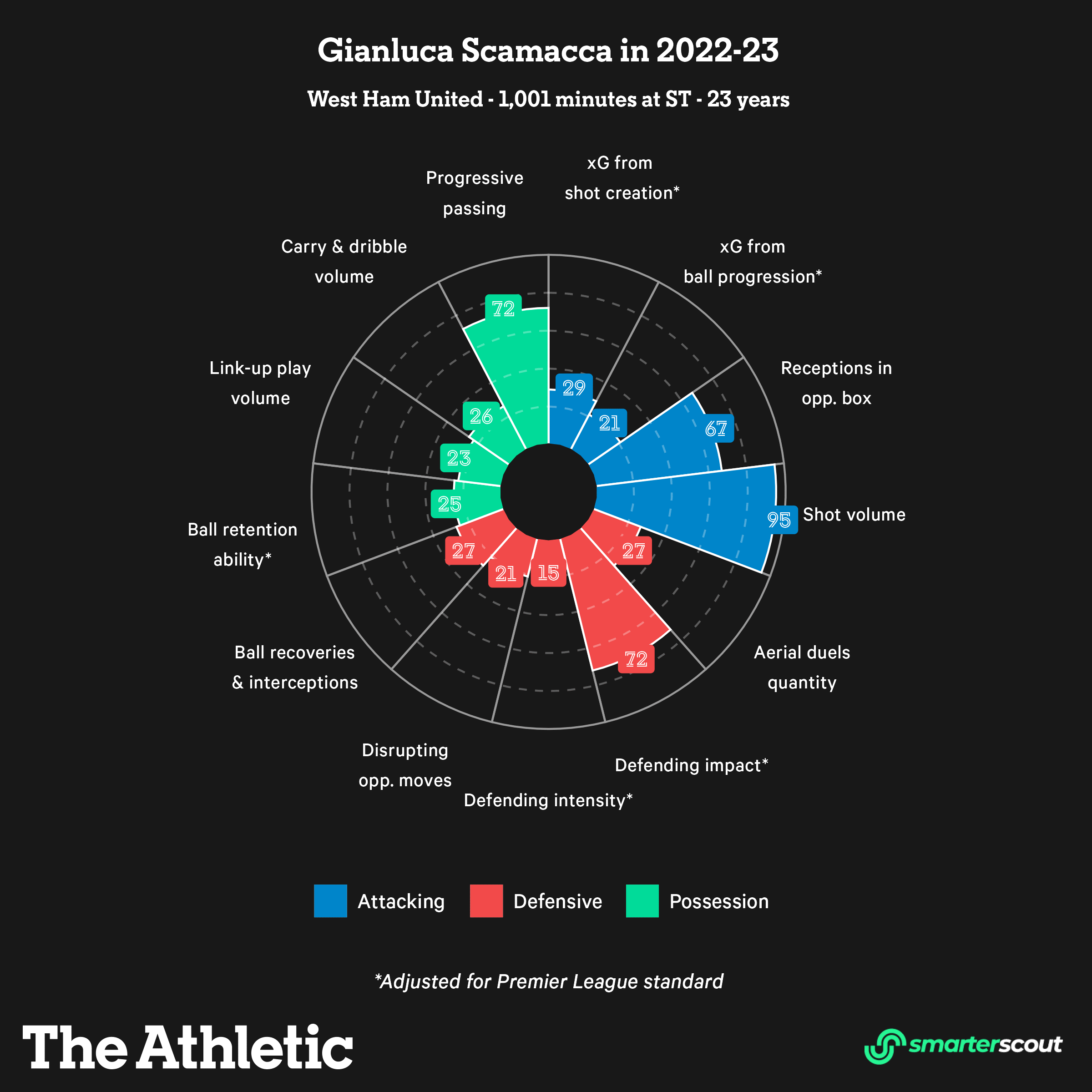 Số 9 chiều ý Ten Hag Hợp túi tiền không chỉ có Hojlund 9 Số 9 chiều ý Ten Hag Hợp túi tiền không chỉ có Hojlund 9