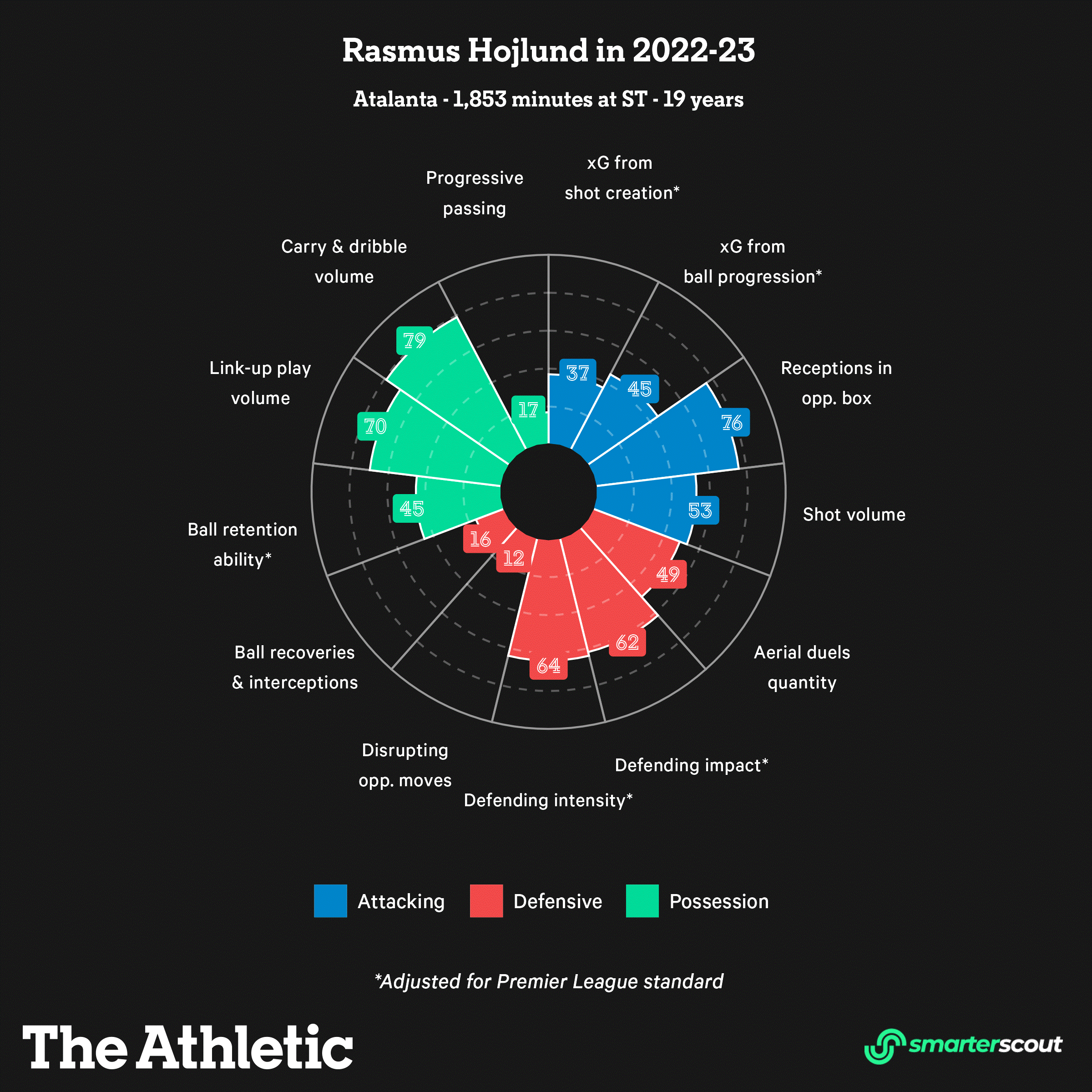 Số 9 chiều ý Ten Hag Hợp túi tiền không chỉ có Hojlund 1 Số 9 chiều ý Ten Hag Hợp túi tiền không chỉ có Hojlund 1