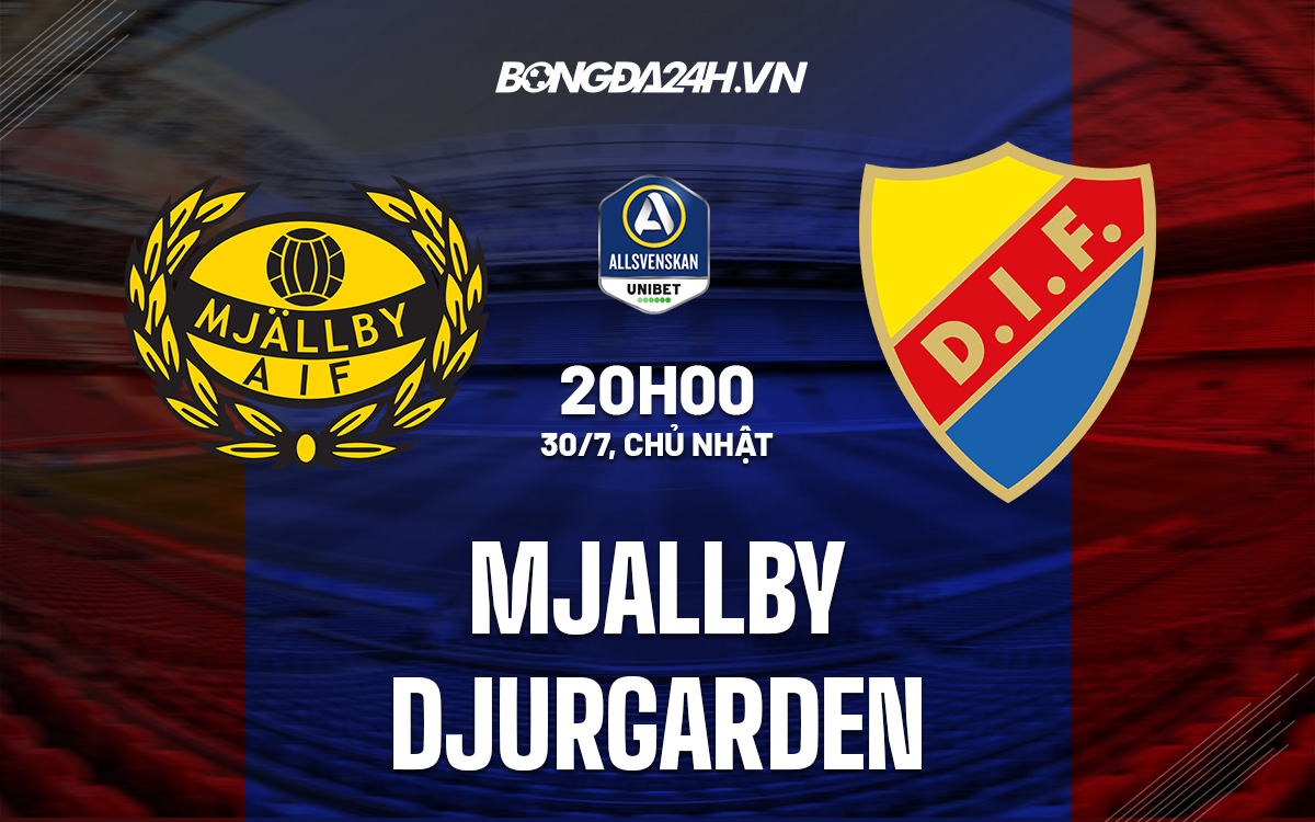 Mjallby vs Djurgarden