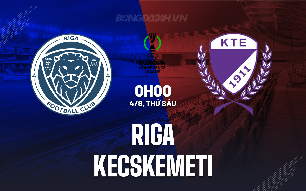 Riga FC vs Kecskemeti TE