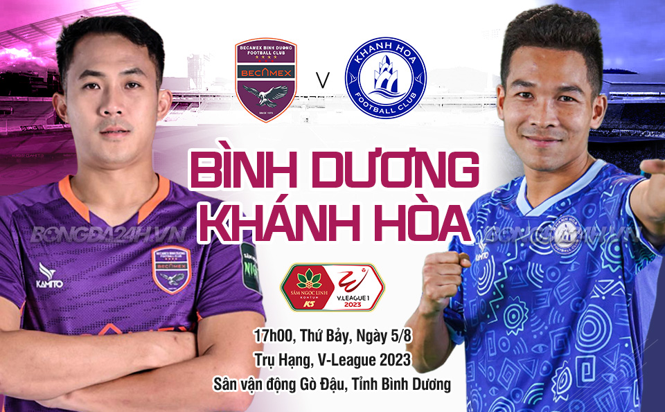 Binh Duong vs Khanh Hoa