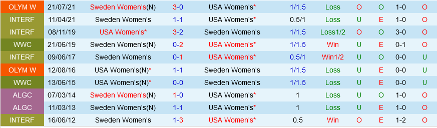nu Thuy dien vs nu My