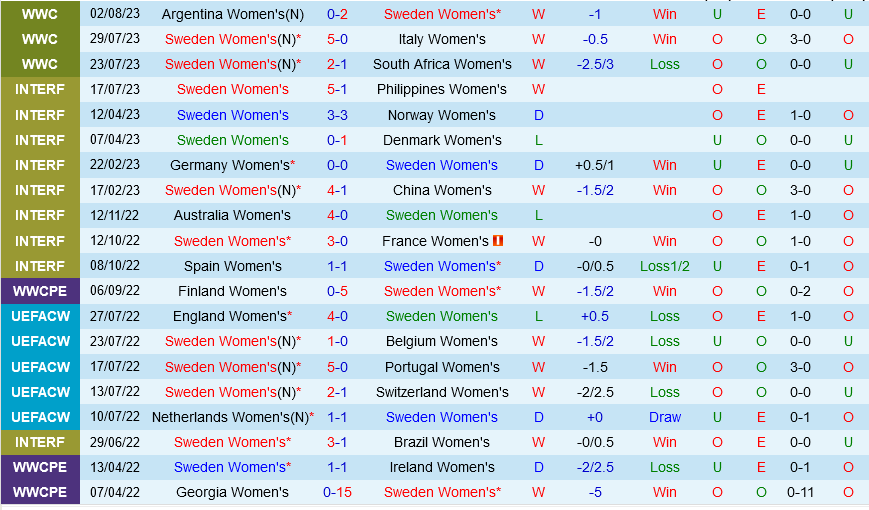nu Thuy dien vs nu My