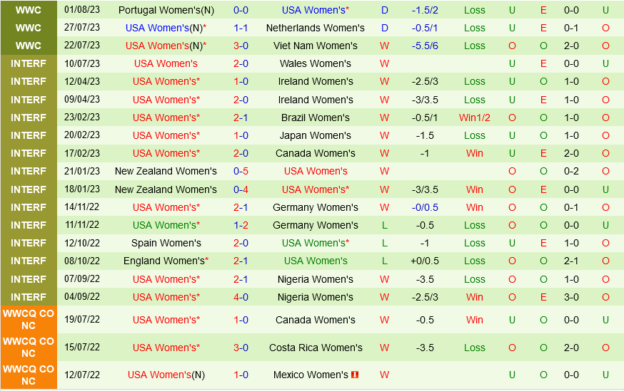 nu Thuy dien vs nu My
