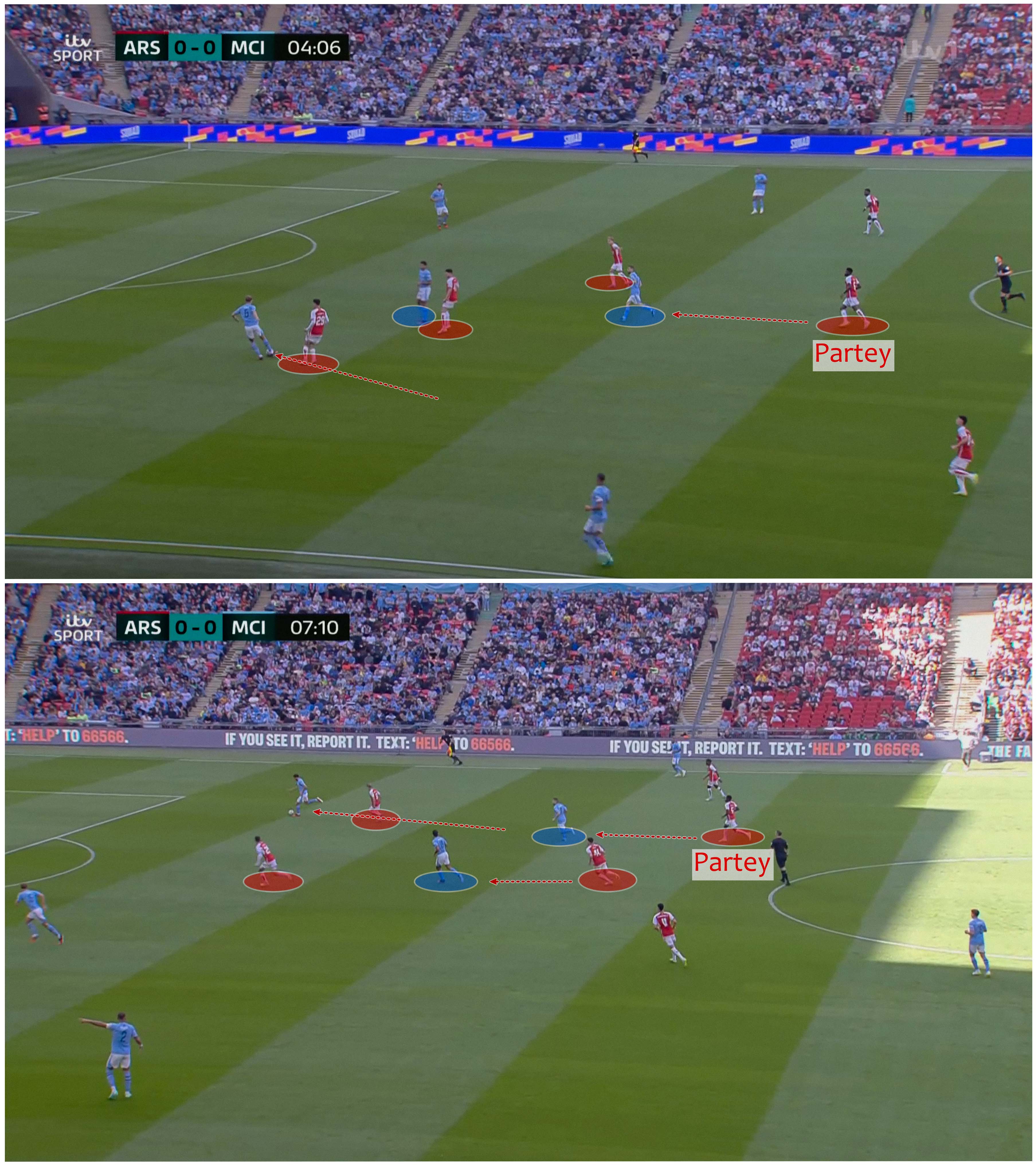 Mổ băng Arsenal đã rút ra bài học trước Man City như thế nào 10