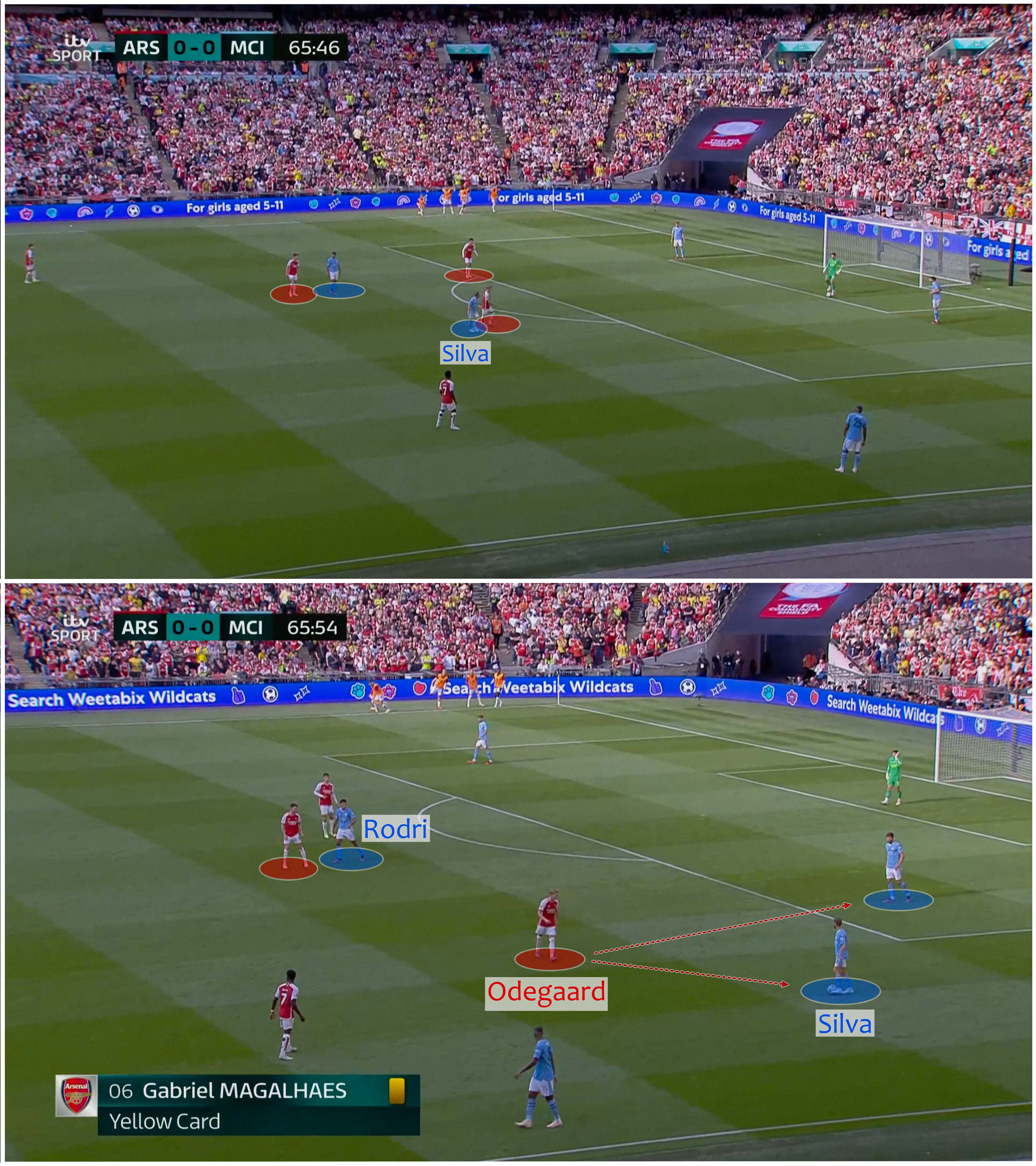 Mổ băng Arsenal đã rút ra bài học trước Man City như thế nào 16